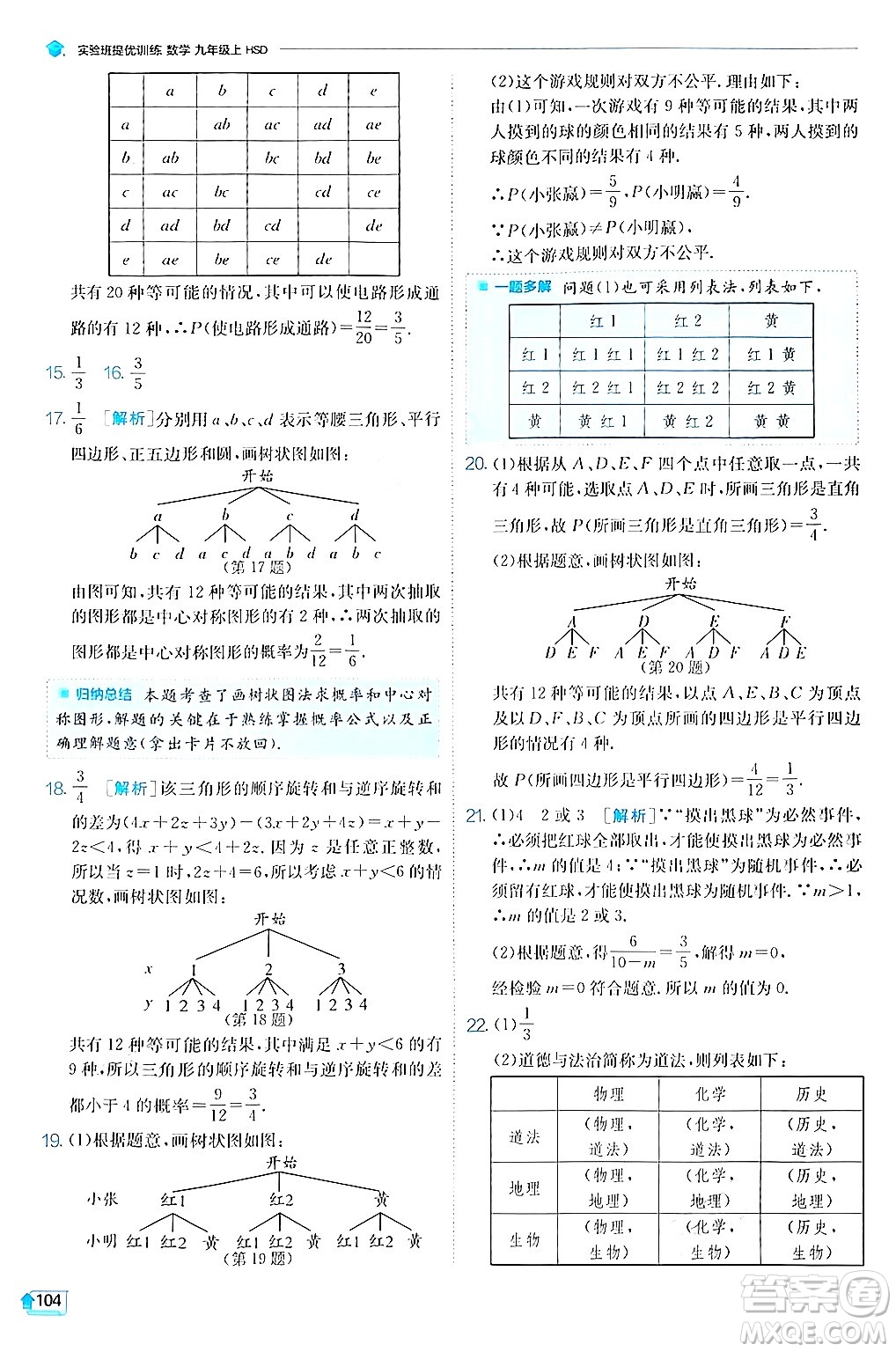 江蘇人民出版社2024年秋春雨教育實驗班提優(yōu)訓練九年級數學上冊華師版答案