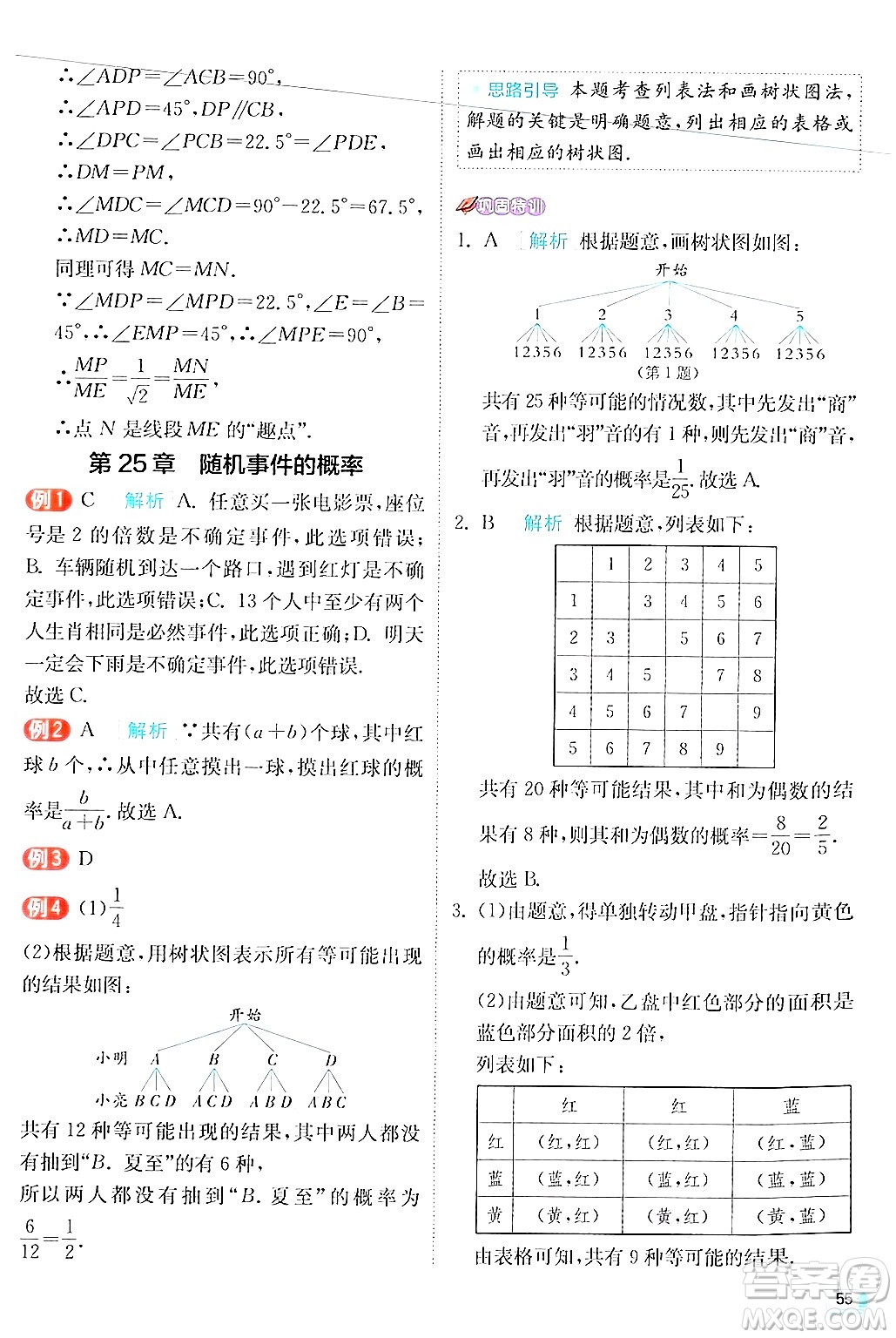 江蘇人民出版社2024年秋春雨教育實驗班提優(yōu)訓練九年級數學上冊華師版答案