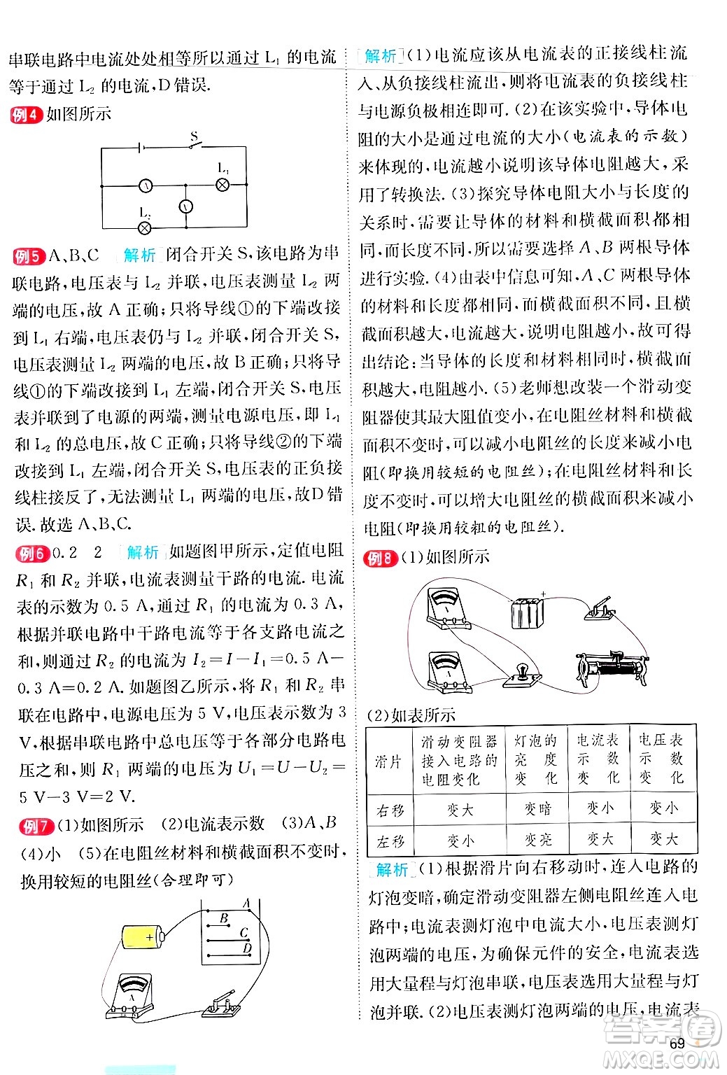 江蘇人民出版社2024年秋春雨教育實(shí)驗(yàn)班提優(yōu)訓(xùn)練九年級(jí)物理上冊(cè)人教版答案