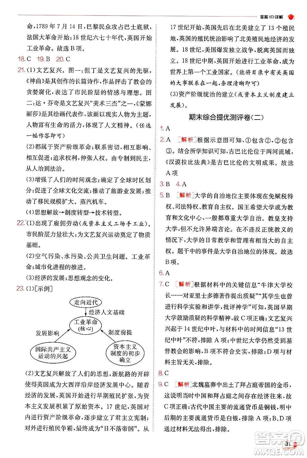 江蘇人民出版社2024年秋春雨教育實(shí)驗(yàn)班提優(yōu)訓(xùn)練九年級歷史上冊人教版答案