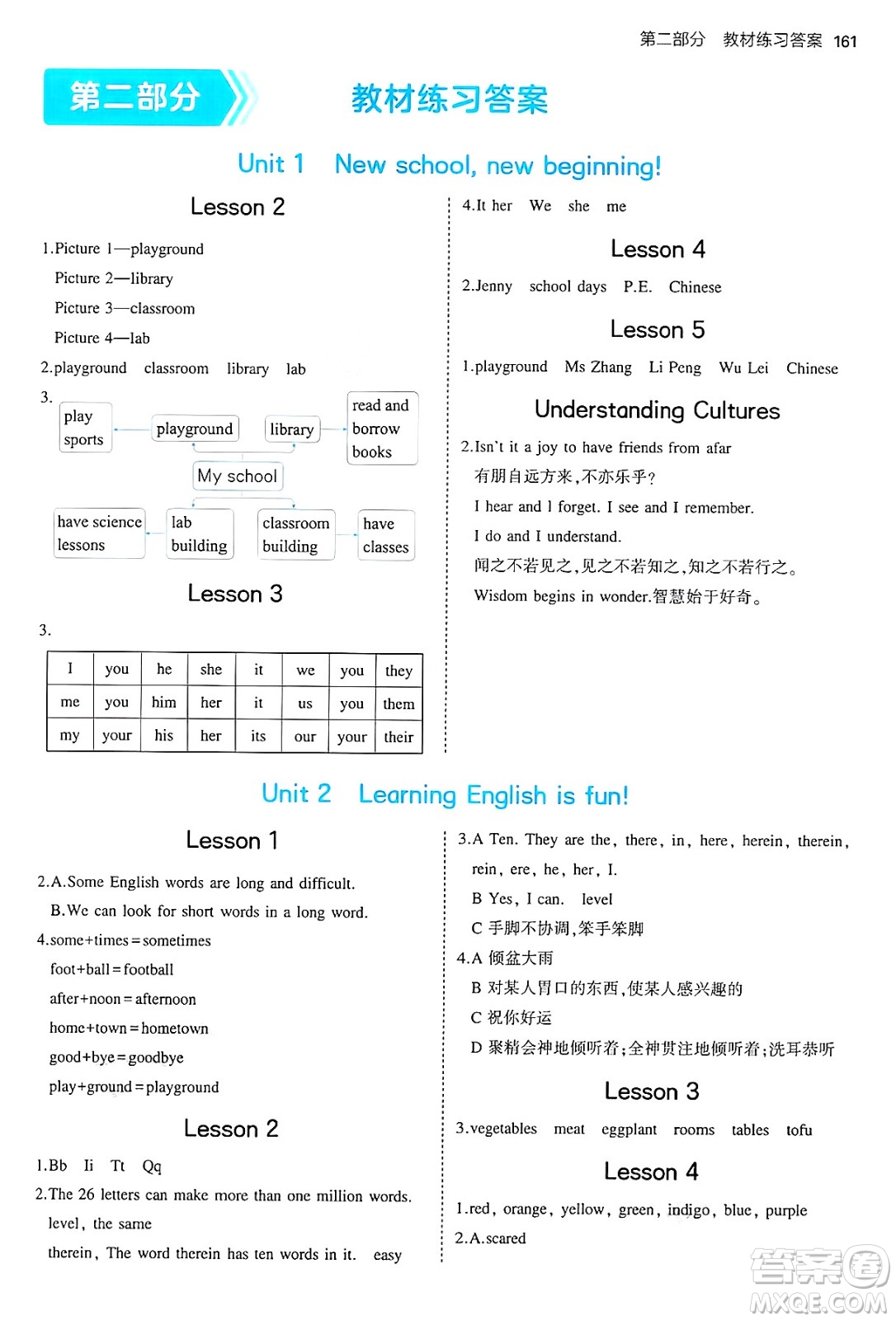 四川大學(xué)出版社2024年秋初中同步5年中考3年模擬七年級英語上冊冀教版答案