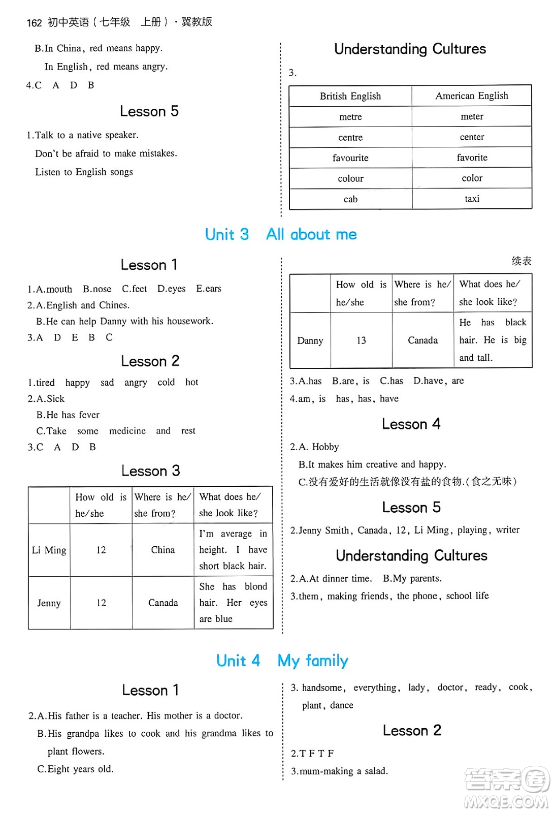 四川大學(xué)出版社2024年秋初中同步5年中考3年模擬七年級英語上冊冀教版答案