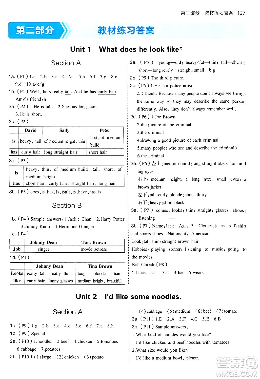 四川大學(xué)出版社2024年秋初中同步5年中考3年模擬七年級(jí)英語上冊魯教版山東專版答案