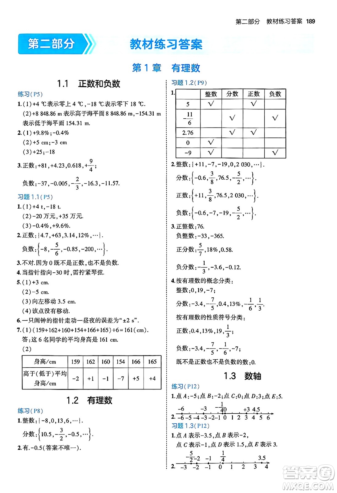 四川大學(xué)出版社2024年秋初中同步5年中考3年模擬七年級(jí)數(shù)學(xué)上冊(cè)青島版答案