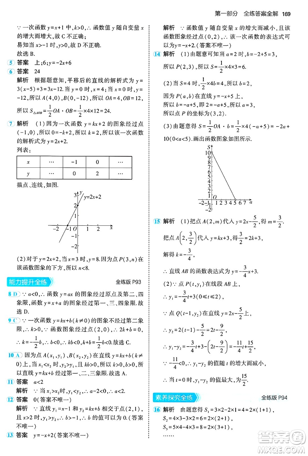 四川大學(xué)出版社2024年秋初中同步5年中考3年模擬七年級數(shù)學(xué)上冊魯教版山東專版答案