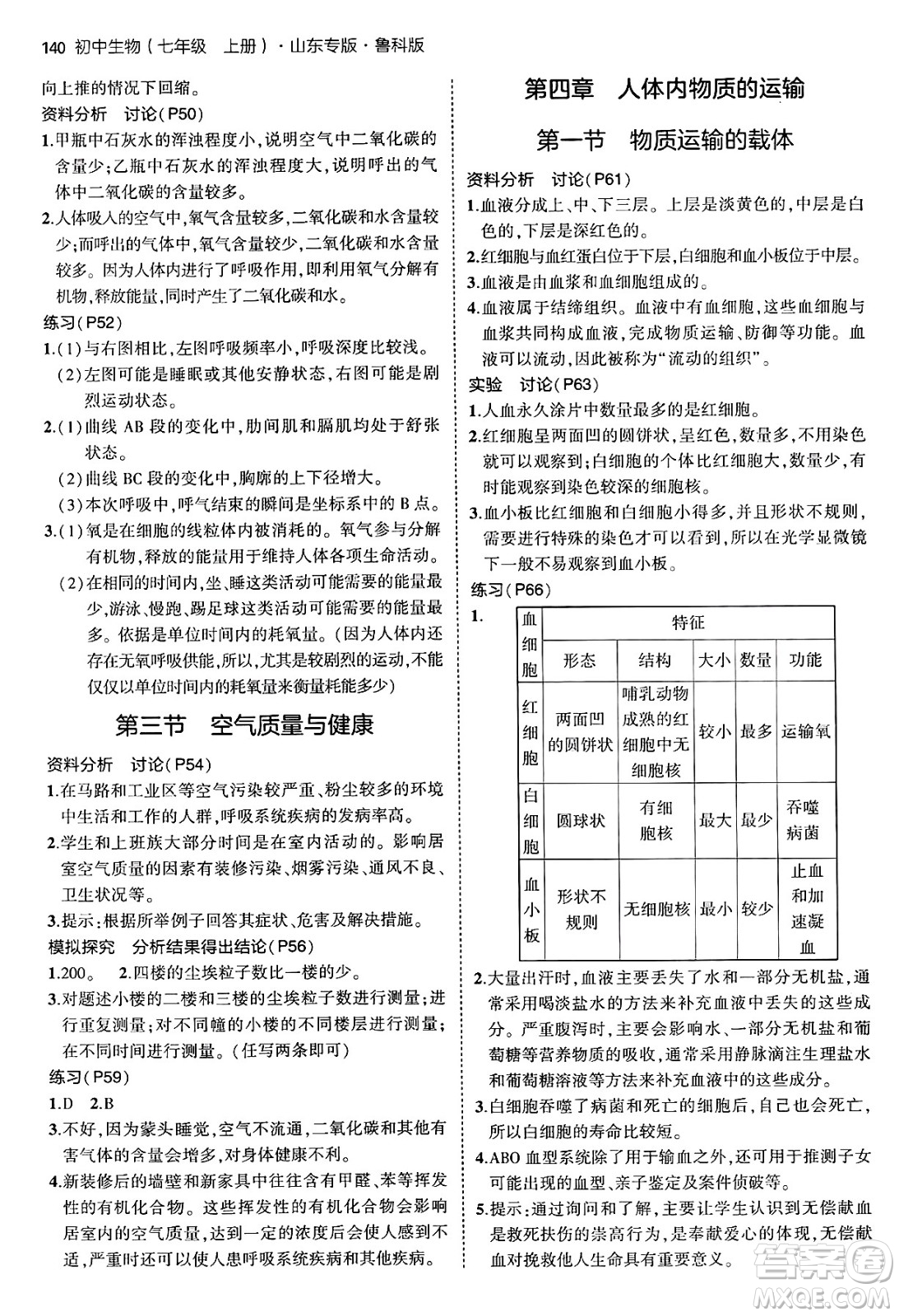 首都師范大學(xué)出版社2024年秋初中同步5年中考3年模擬七年級(jí)生物上冊(cè)魯科版山東專版答案