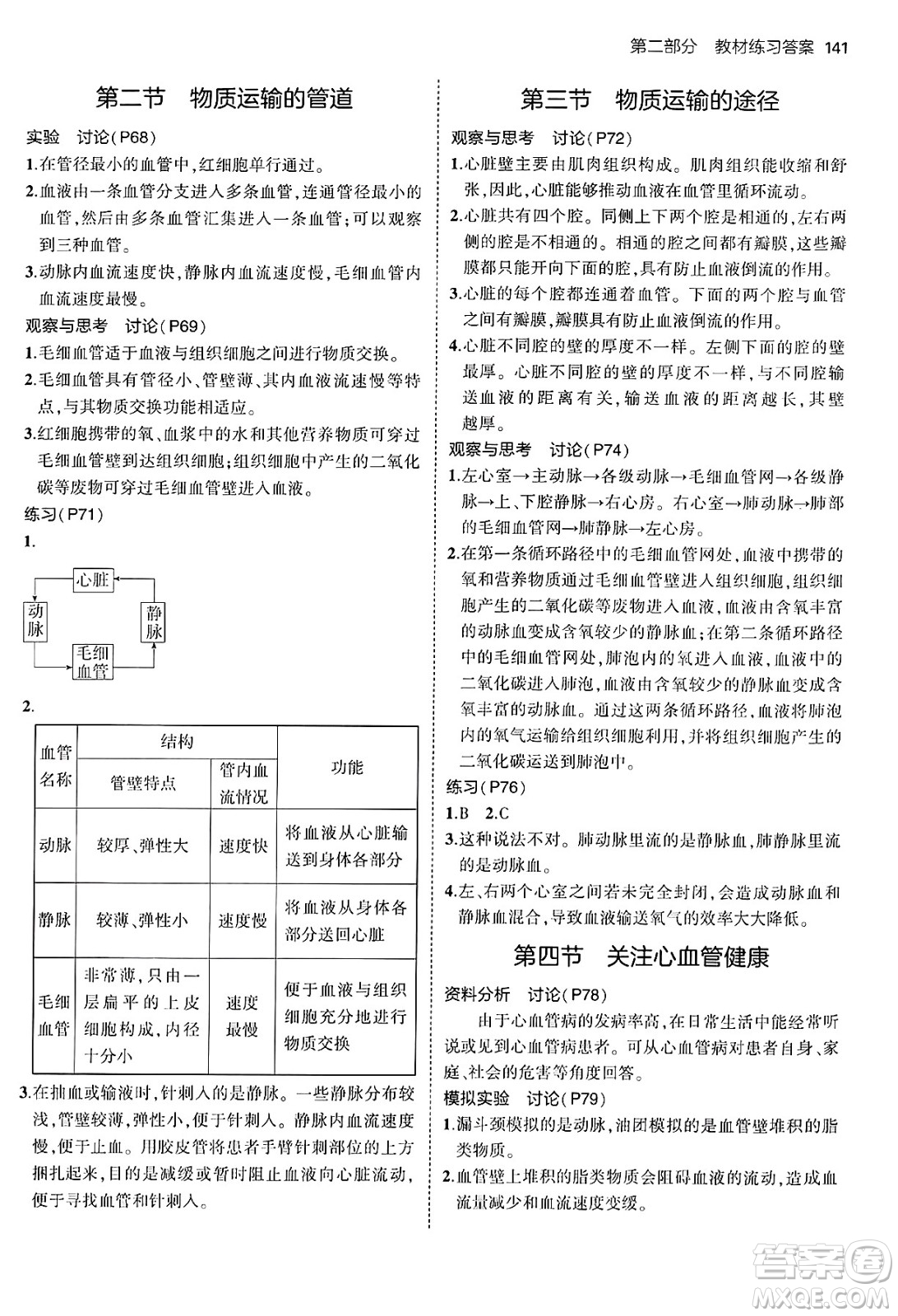 首都師范大學(xué)出版社2024年秋初中同步5年中考3年模擬七年級(jí)生物上冊(cè)魯科版山東專版答案