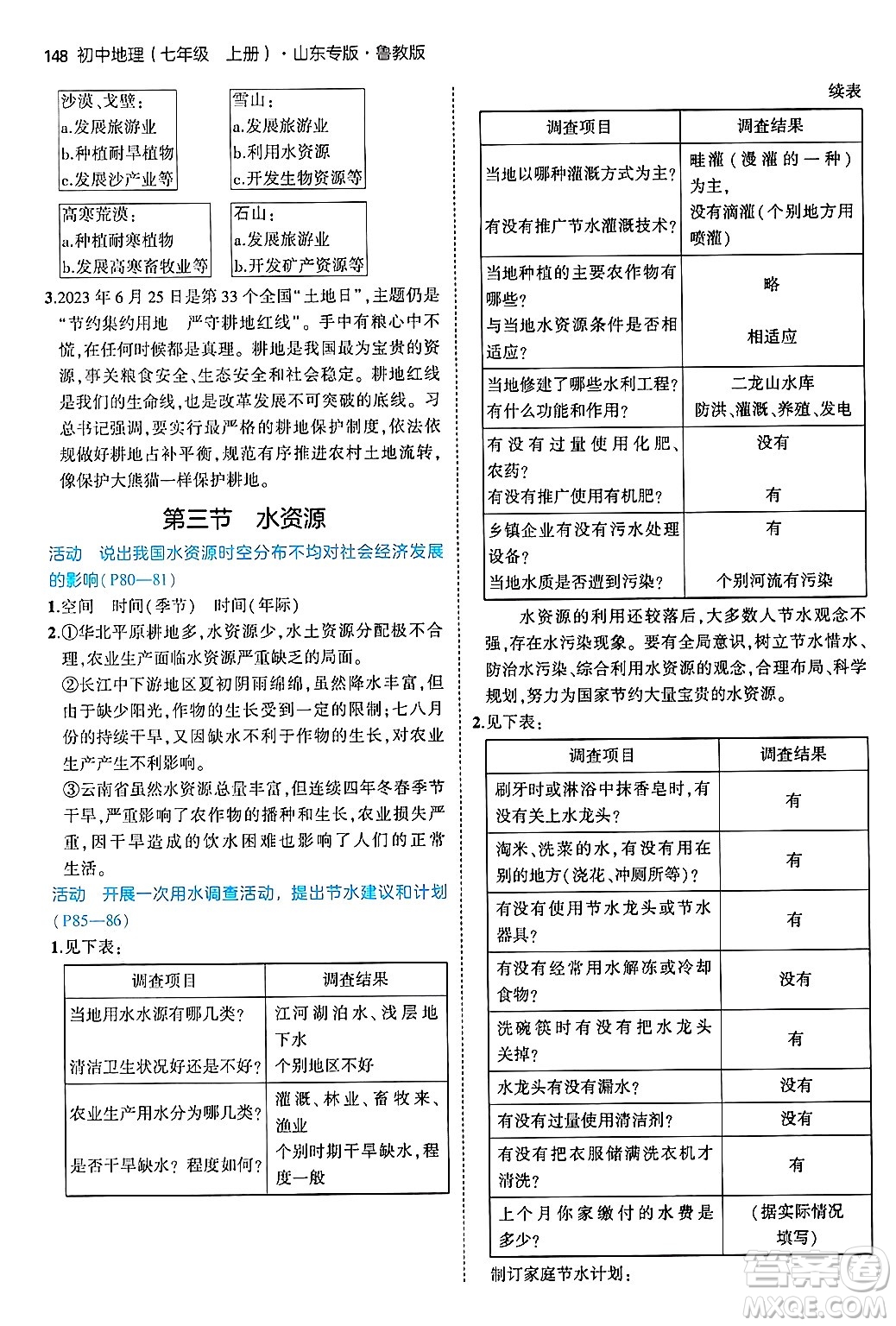 首都師范大學(xué)出版社2024年秋初中同步5年中考3年模擬七年級(jí)地理上冊(cè)魯教版山東專版答案