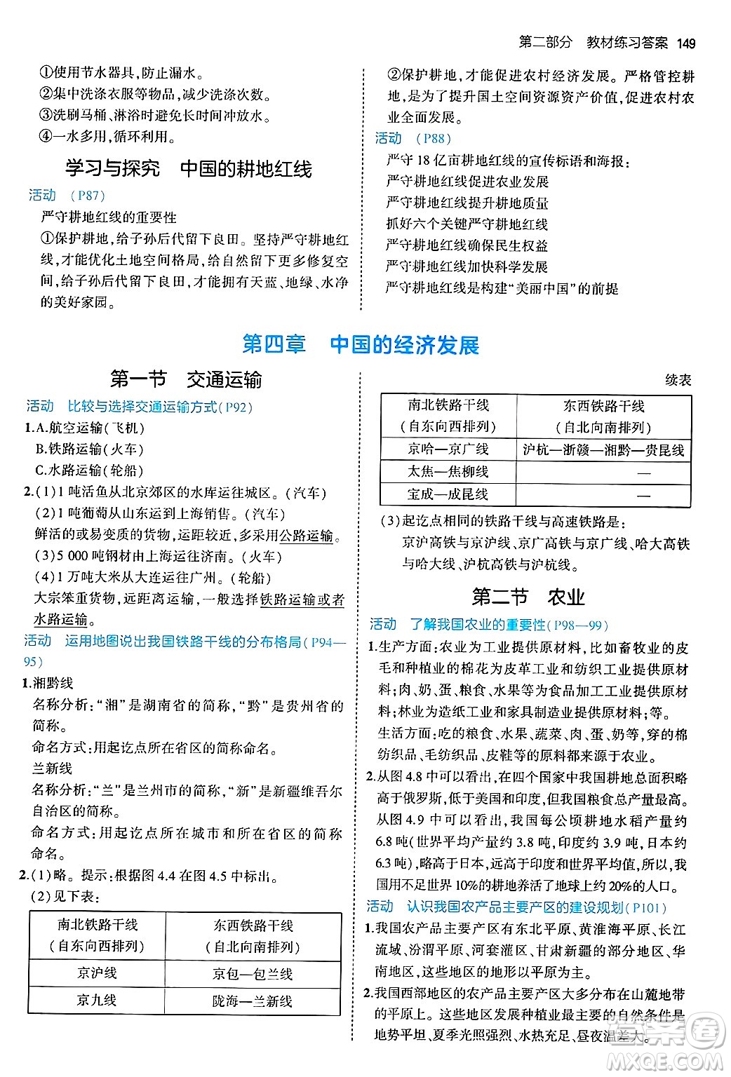 首都師范大學(xué)出版社2024年秋初中同步5年中考3年模擬七年級(jí)地理上冊(cè)魯教版山東專版答案