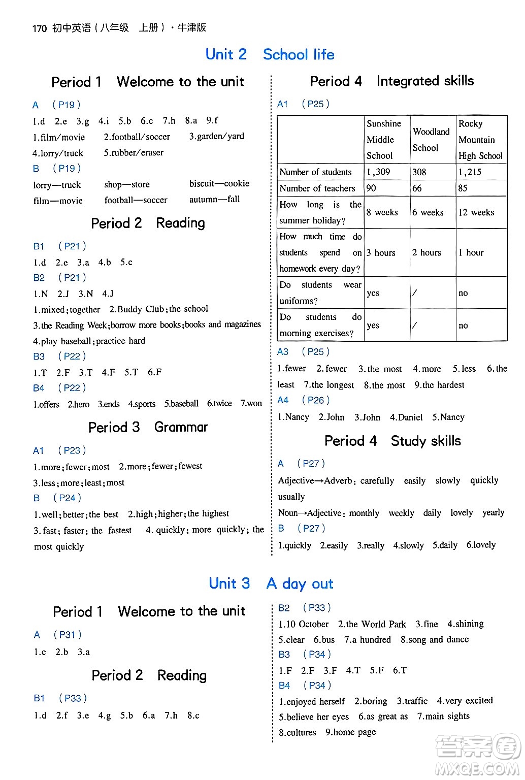 四川大學出版社2024年秋初中同步5年中考3年模擬八年級英語上冊牛津版答案