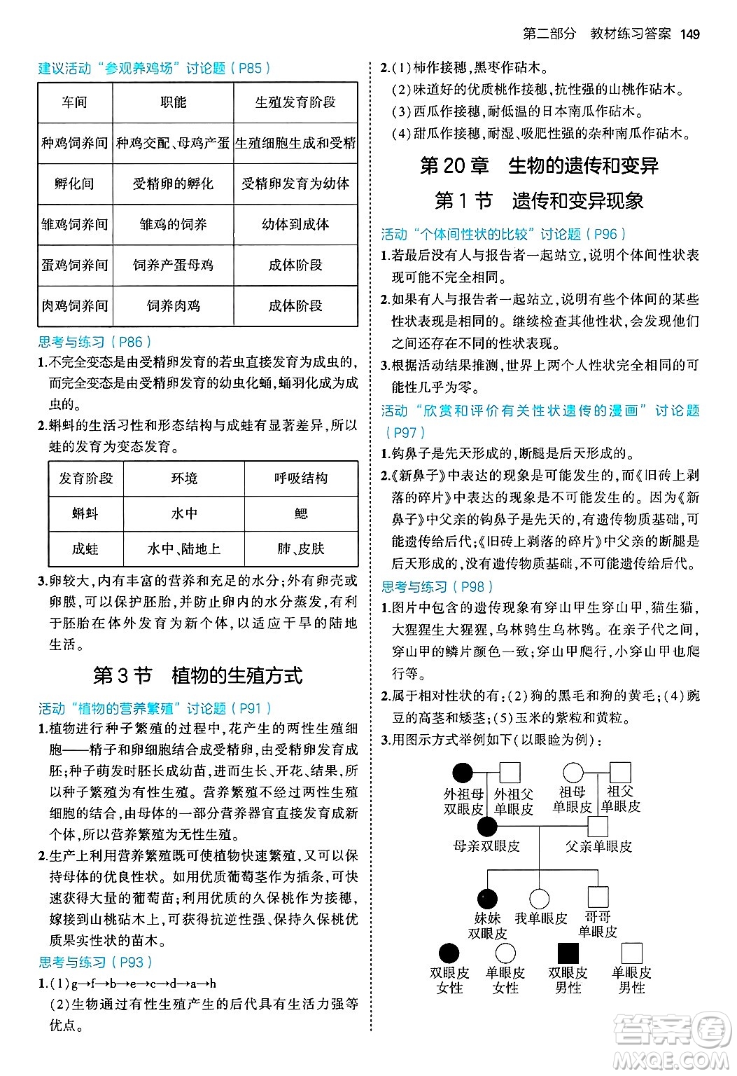 四川大學(xué)出版社2024年秋初中同步5年中考3年模擬八年級(jí)生物上冊(cè)北師大版答案