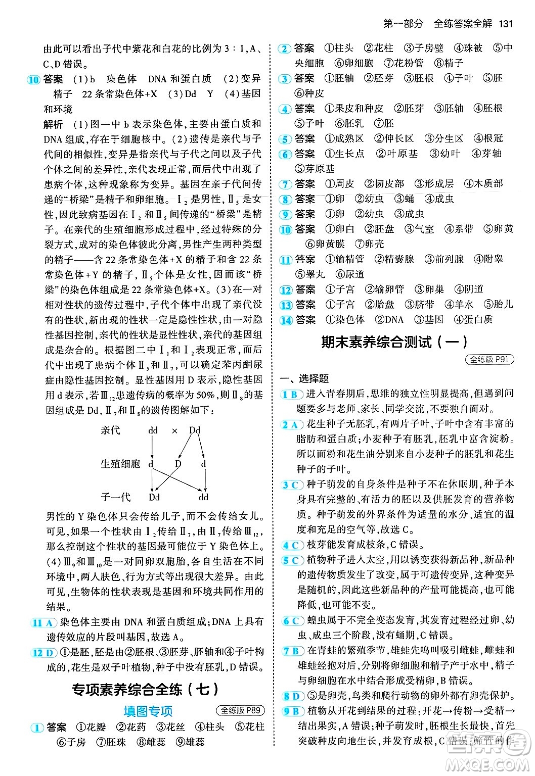 四川大學(xué)出版社2024年秋初中同步5年中考3年模擬八年級生物上冊濟(jì)南版答案