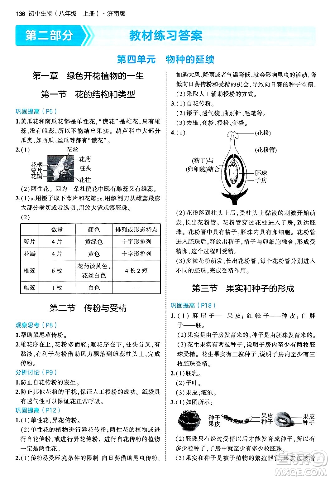 四川大學(xué)出版社2024年秋初中同步5年中考3年模擬八年級生物上冊濟(jì)南版答案