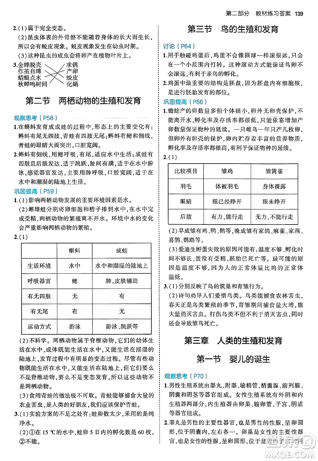 四川大學(xué)出版社2024年秋初中同步5年中考3年模擬八年級生物上冊濟(jì)南版答案