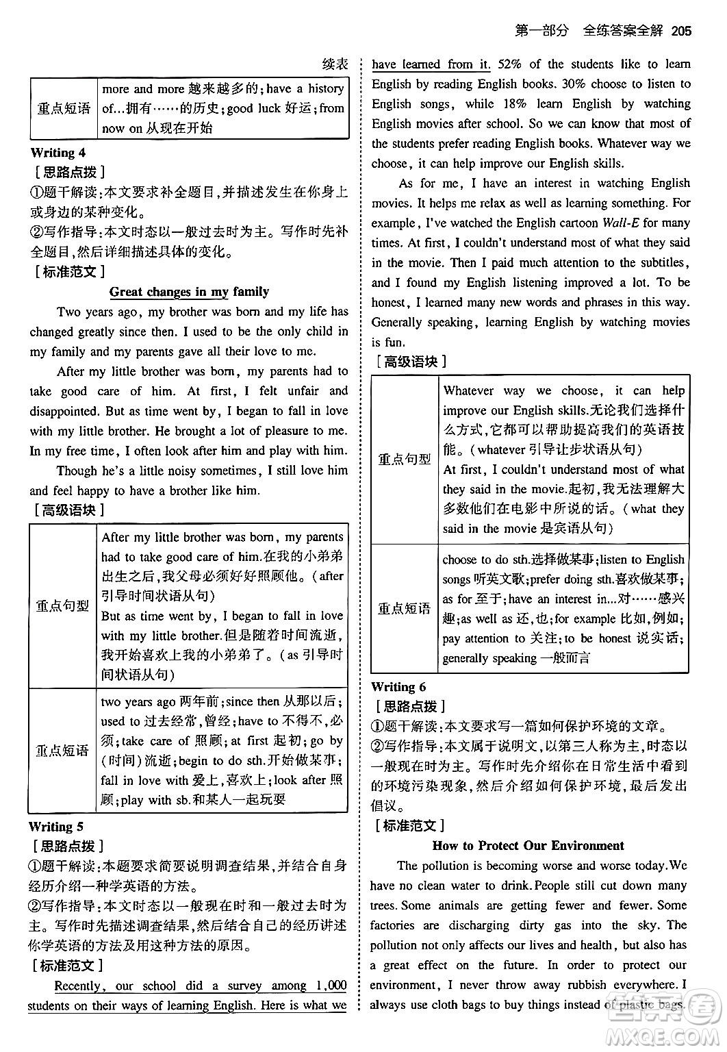 首都師范大學(xué)出版社2025年秋初中同步5年中考3年模擬九年級(jí)英語(yǔ)全一冊(cè)人教版答案