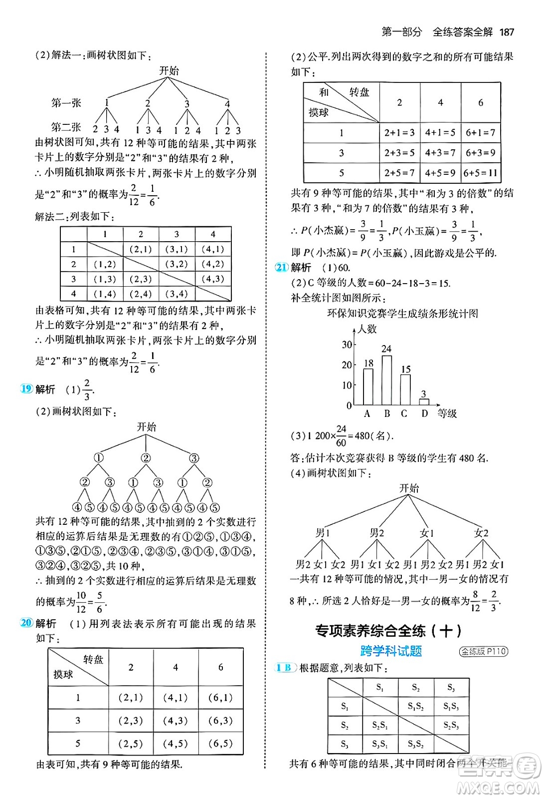 首都師范大學(xué)出版社2024年秋初中同步5年中考3年模擬九年級(jí)數(shù)學(xué)上冊(cè)人教版答案