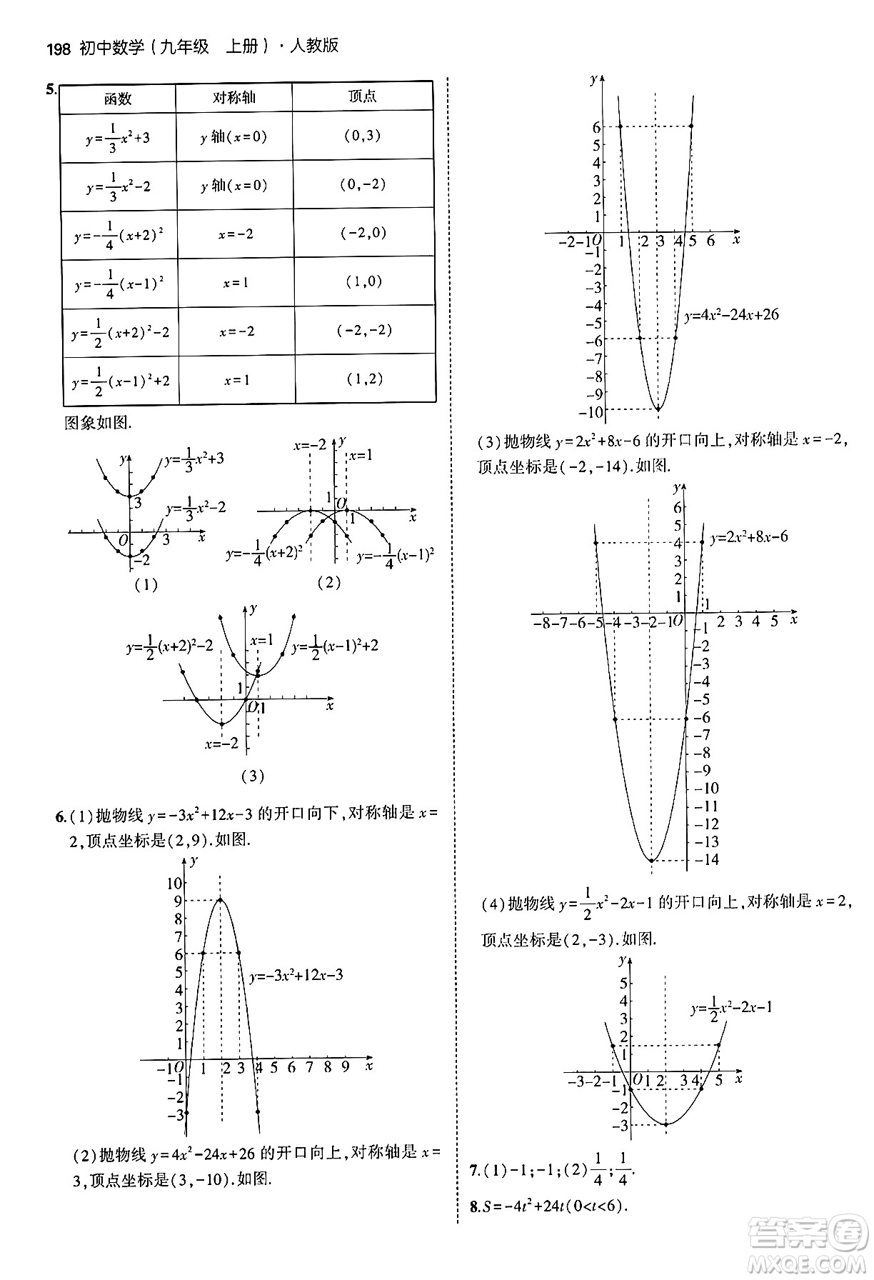 首都師范大學(xué)出版社2024年秋初中同步5年中考3年模擬九年級(jí)數(shù)學(xué)上冊(cè)人教版答案