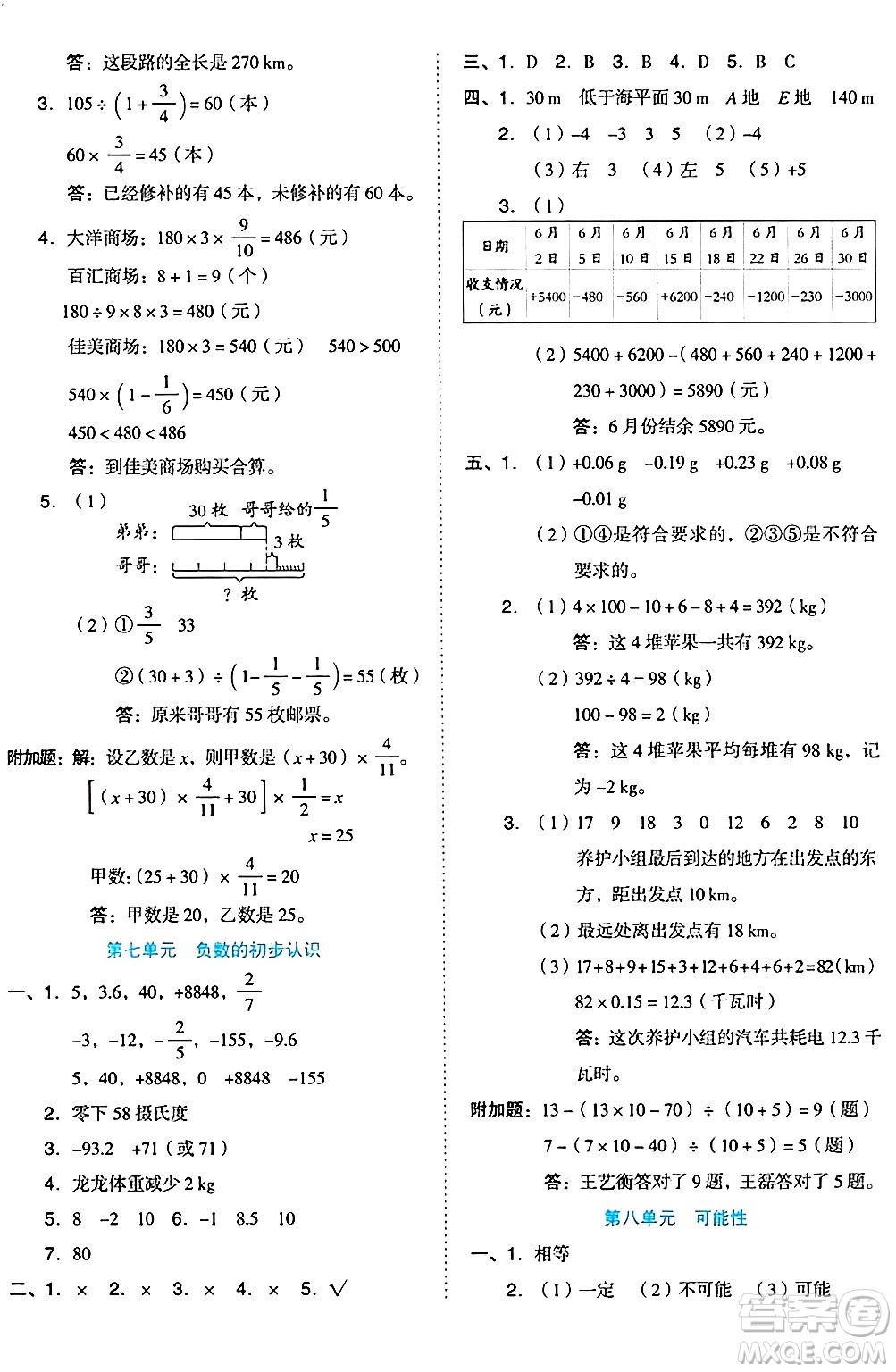 吉林教育出版社2024年秋榮德基好卷六年級(jí)數(shù)學(xué)上冊(cè)西師版答案