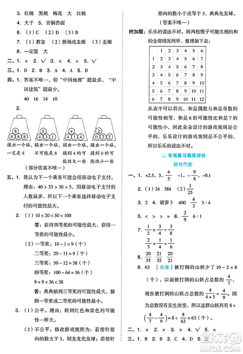 吉林教育出版社2024年秋榮德基好卷六年級(jí)數(shù)學(xué)上冊(cè)西師版答案