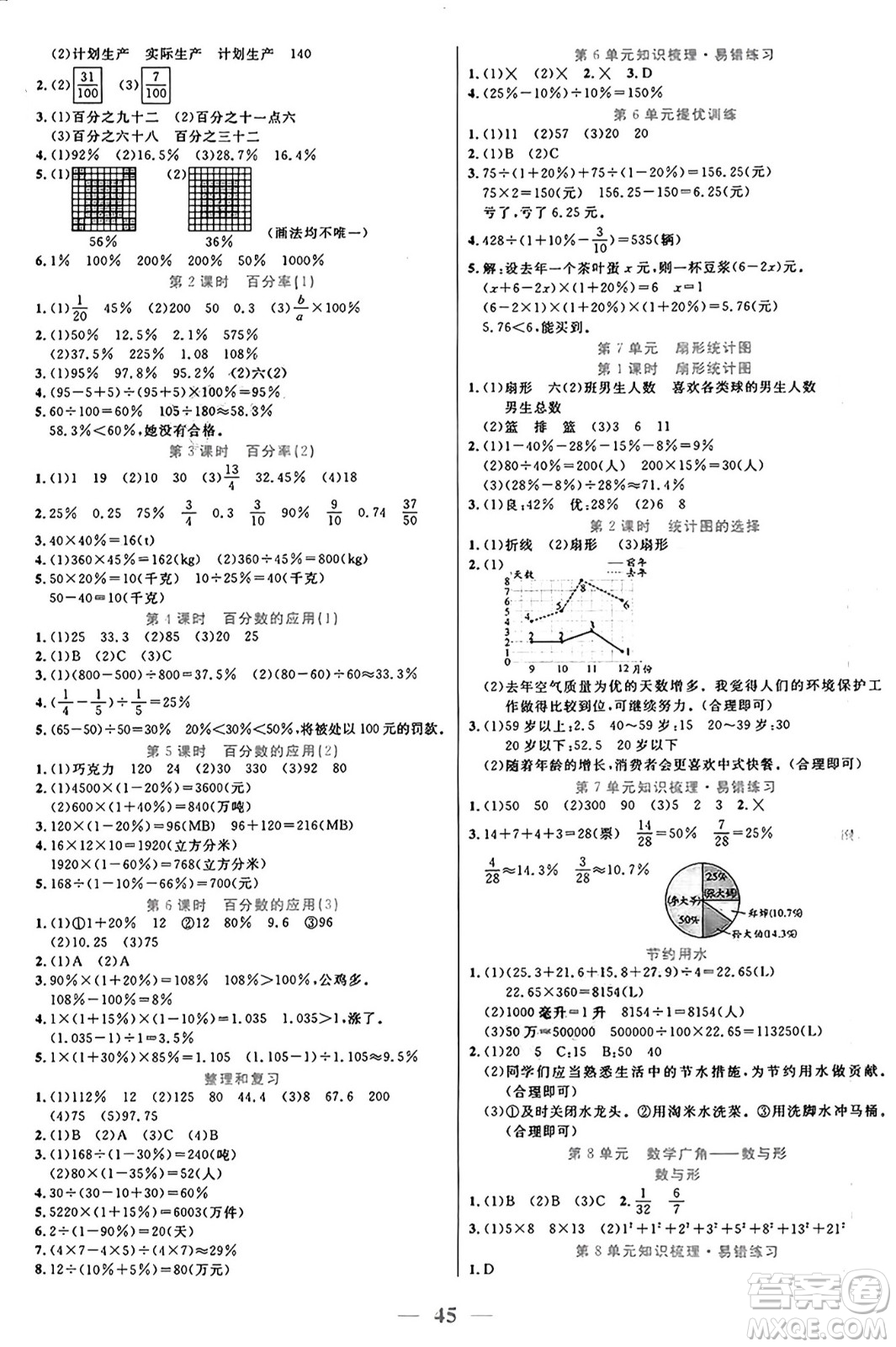 陽光出版社2024年秋揚帆文化激活思維智能訓(xùn)練六年級數(shù)學上冊人教版答案