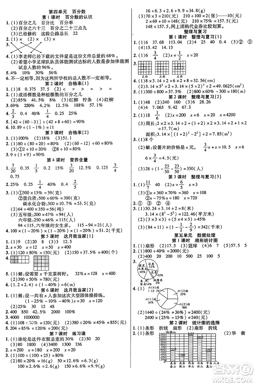 陽光出版社2024年秋揚(yáng)帆文化激活思維智能訓(xùn)練六年級數(shù)學(xué)上冊北師大版答案