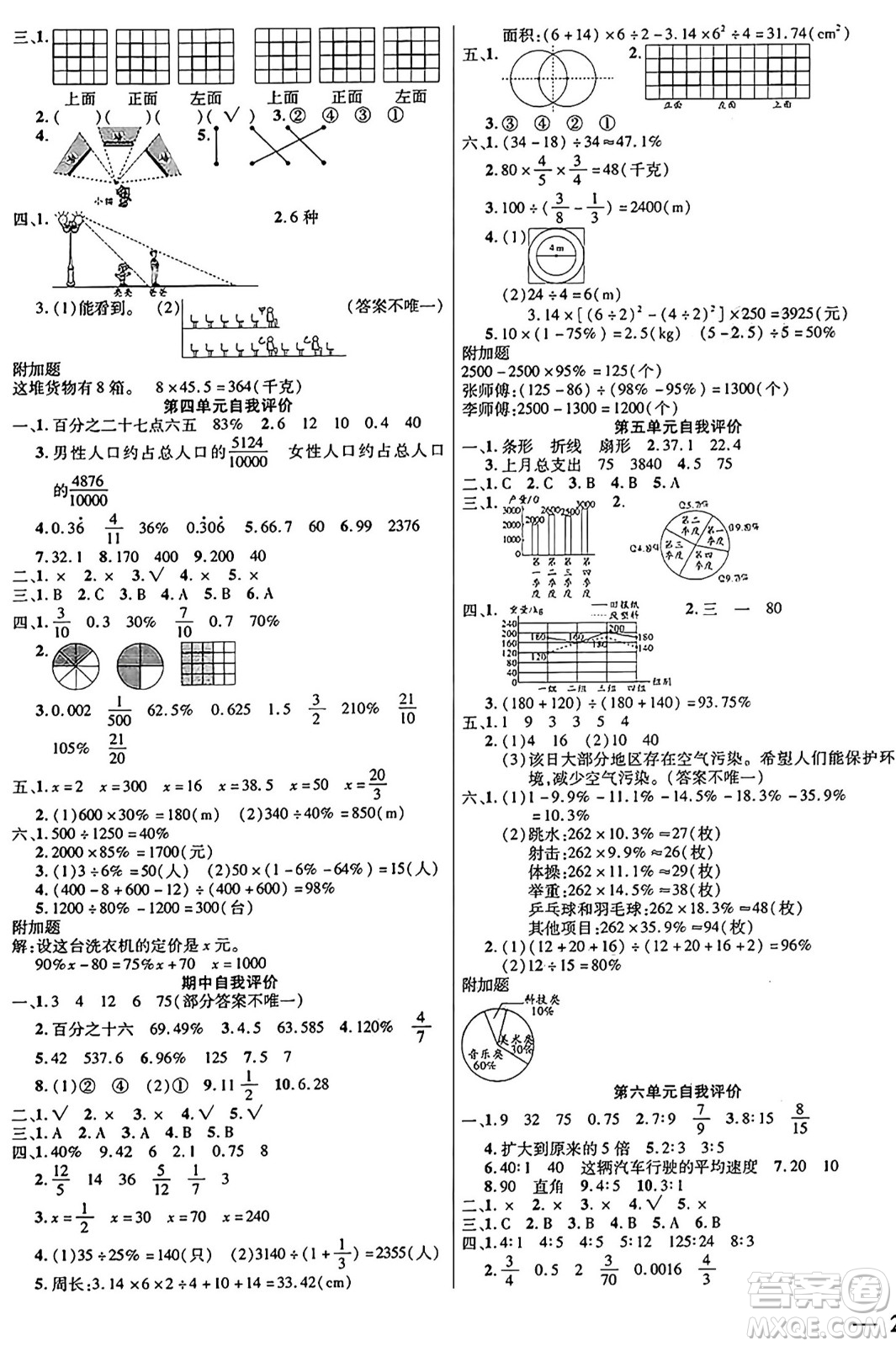 陽光出版社2024年秋揚(yáng)帆文化激活思維智能訓(xùn)練六年級數(shù)學(xué)上冊北師大版答案