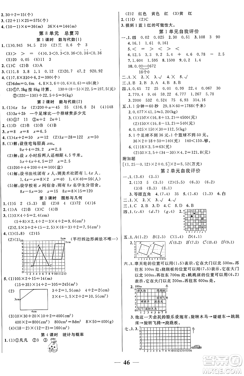 陽(yáng)光出版社2024年秋揚(yáng)帆文化激活思維智能訓(xùn)練五年級(jí)數(shù)學(xué)上冊(cè)人教版答案