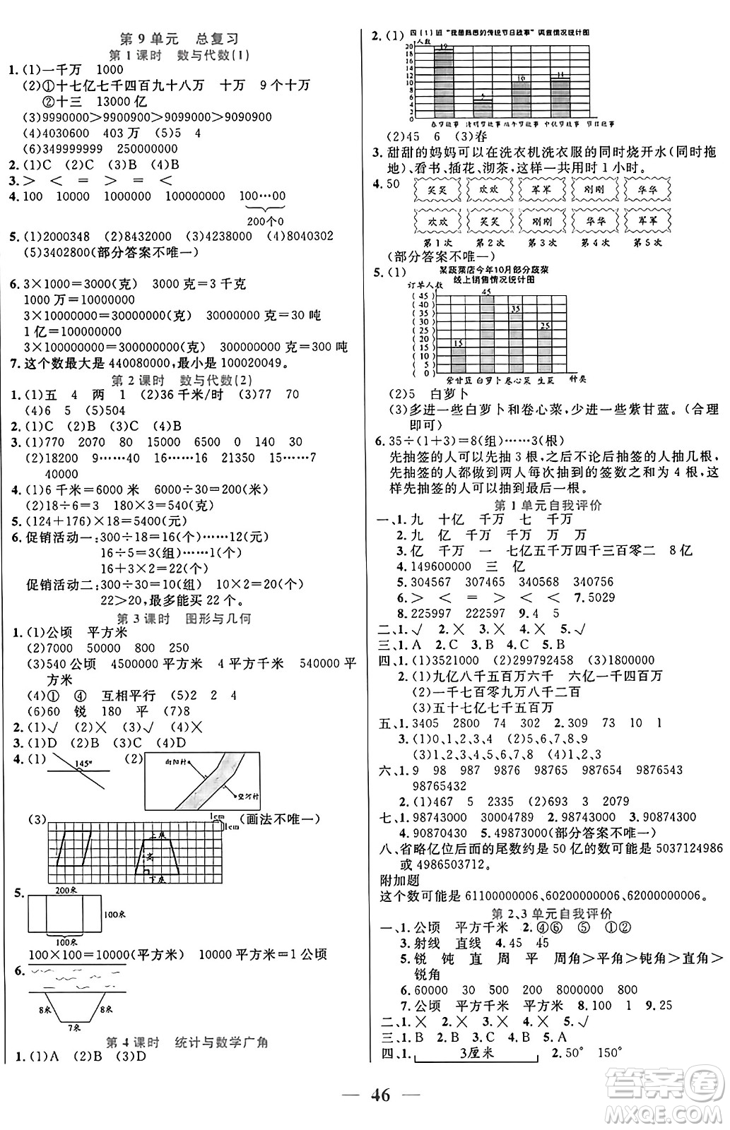 陽光出版社2024年秋揚帆文化激活思維智能訓練四年級數(shù)學上冊人教版答案