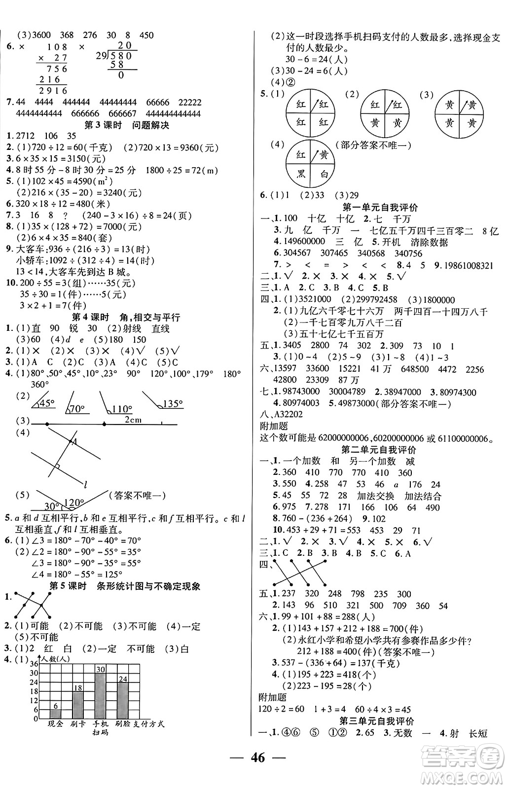 陽(yáng)光出版社2024年秋揚(yáng)帆文化激活思維智能訓(xùn)練四年級(jí)數(shù)學(xué)上冊(cè)西師版答案