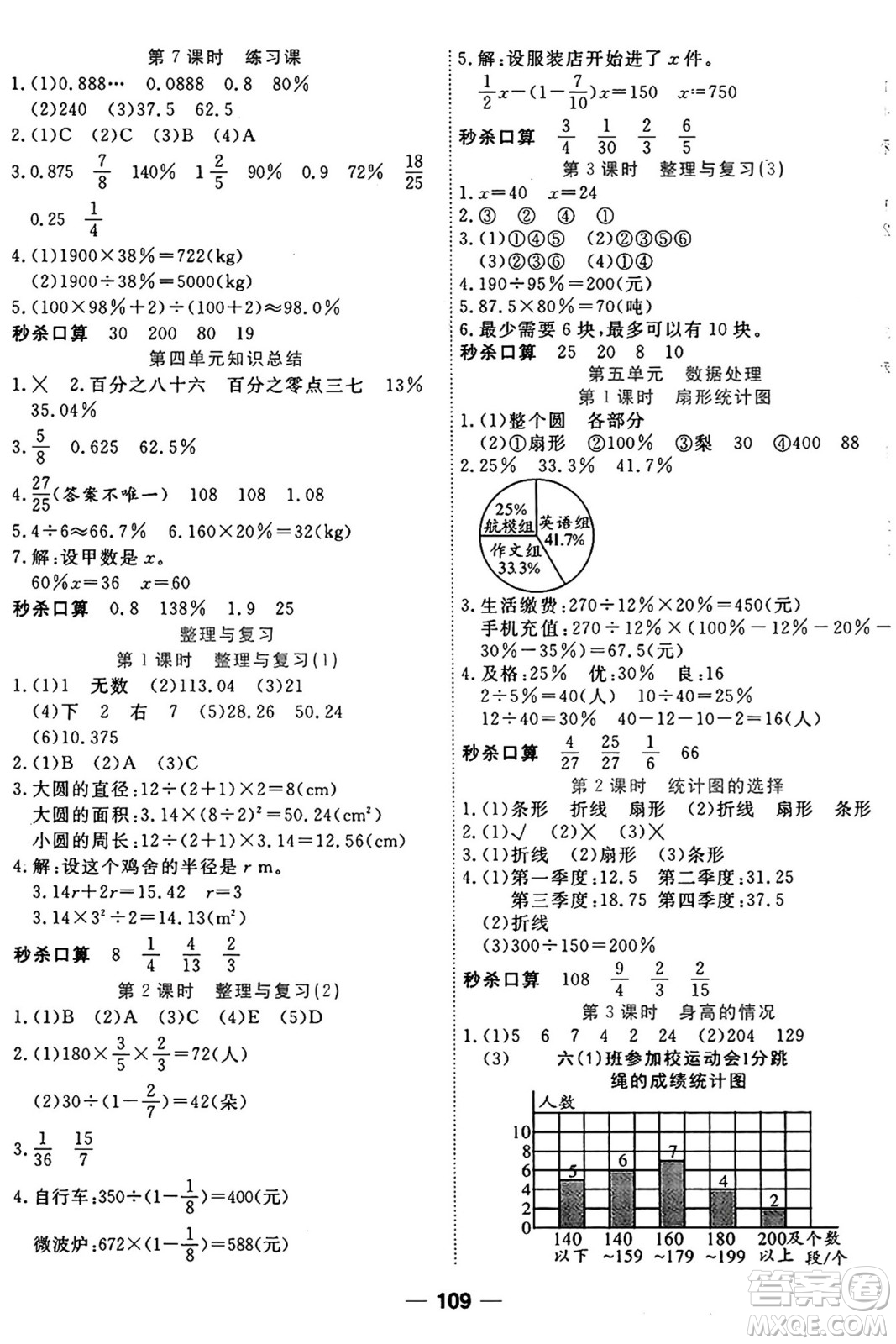 天津科學(xué)技術(shù)出版社2024年秋金優(yōu)教輔奪冠新課堂隨堂練測(cè)六年級(jí)數(shù)學(xué)上冊(cè)北師大版答案