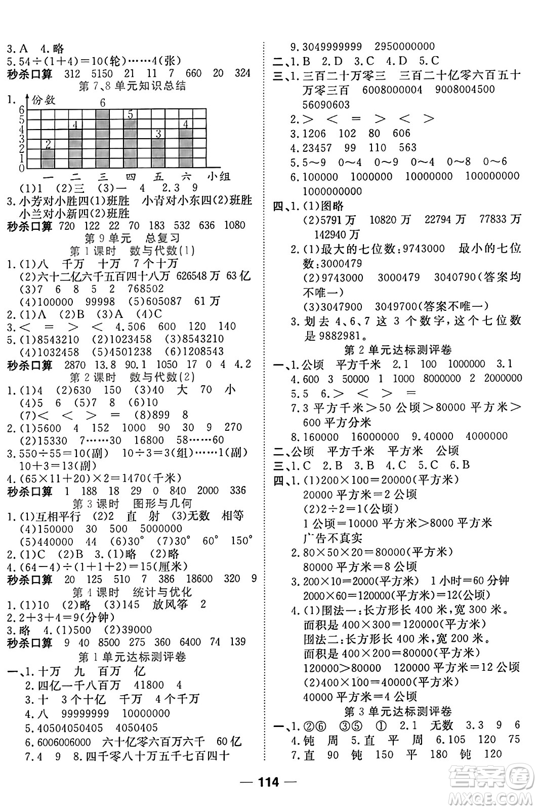 西安出版社2024年秋金優(yōu)教輔奪冠新課堂隨堂練測四年級數(shù)學(xué)上冊人教版答案