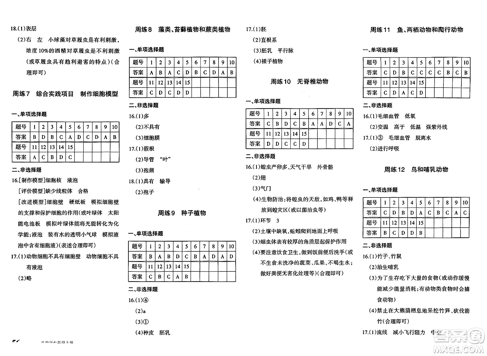 新疆青少年出版社2024年秋優(yōu)學(xué)1+1評(píng)價(jià)與測(cè)試七年級(jí)生物上冊(cè)通用版答案