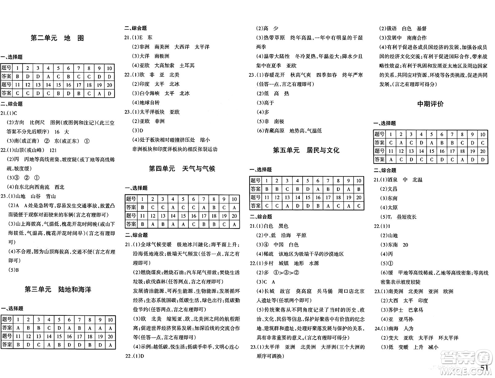 新疆青少年出版社2024年秋優(yōu)學(xué)1+1評(píng)價(jià)與測(cè)試七年級(jí)地理上冊(cè)通用版答案