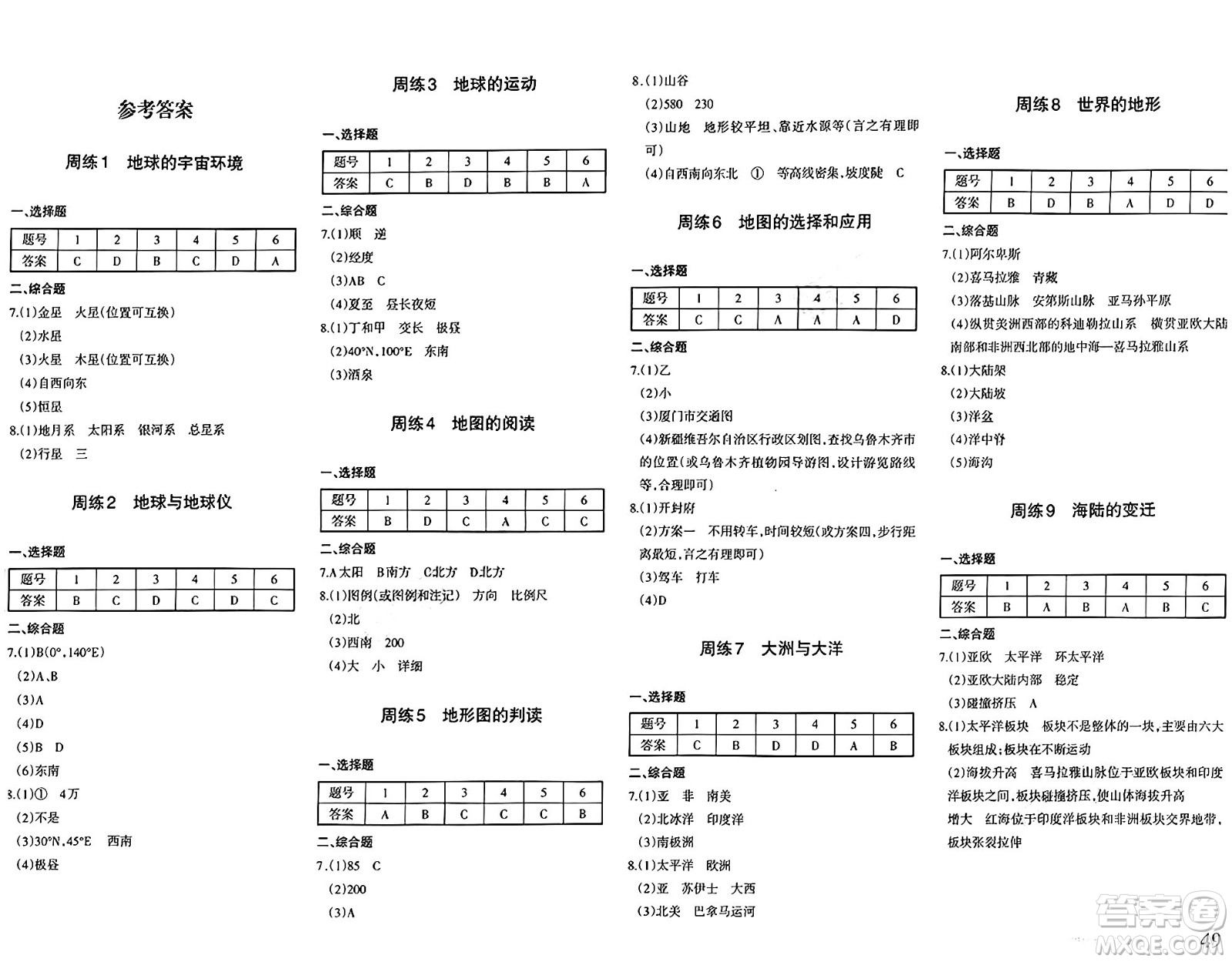 新疆青少年出版社2024年秋優(yōu)學(xué)1+1評(píng)價(jià)與測(cè)試七年級(jí)地理上冊(cè)通用版答案