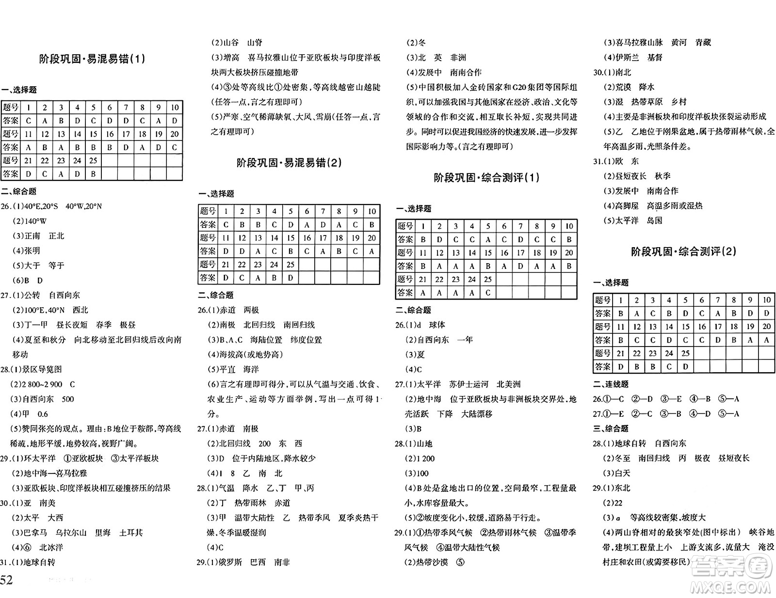 新疆青少年出版社2024年秋優(yōu)學(xué)1+1評(píng)價(jià)與測(cè)試七年級(jí)地理上冊(cè)通用版答案