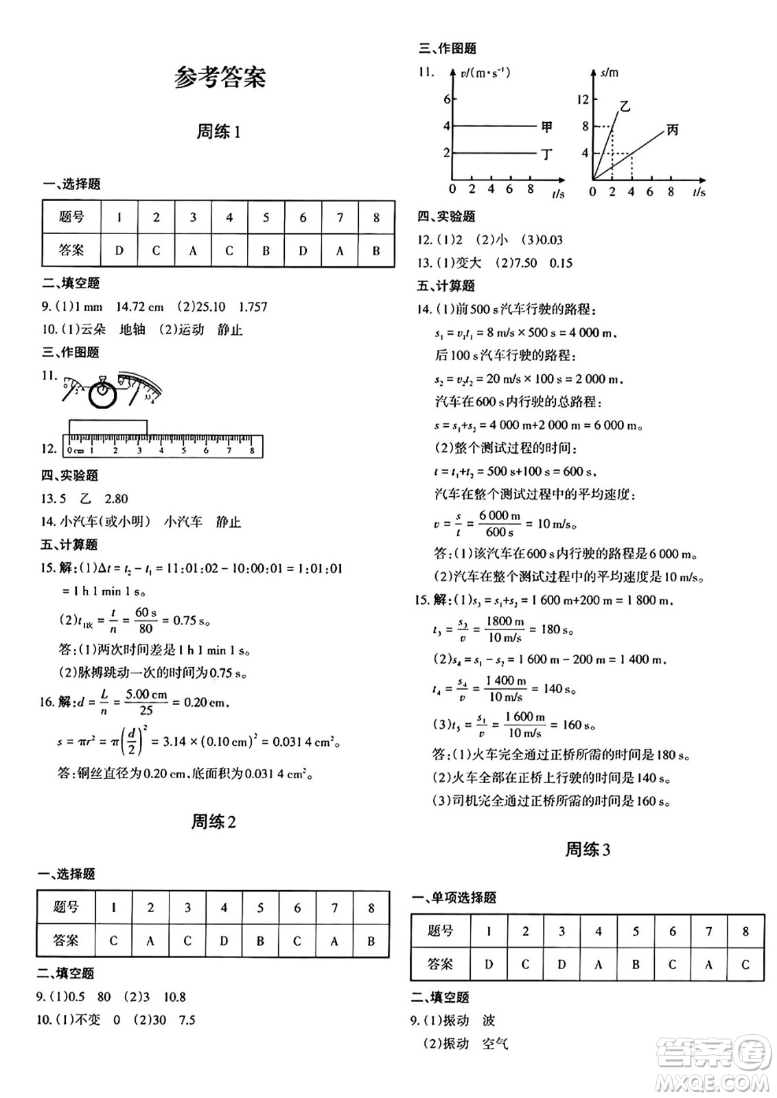 新疆青少年出版社2024年秋優(yōu)學1+1評價與測試八年級物理上冊通用版答案