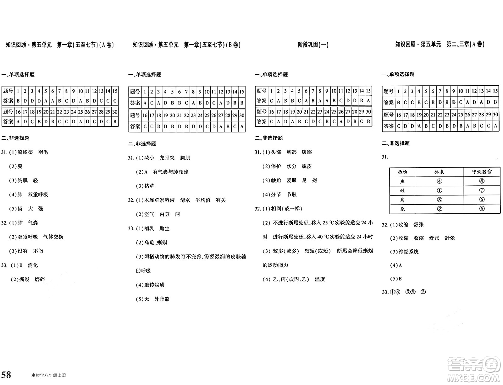 新疆青少年出版社2024年秋優(yōu)學(xué)1+1評(píng)價(jià)與測(cè)試八年級(jí)生物上冊(cè)通用版答案