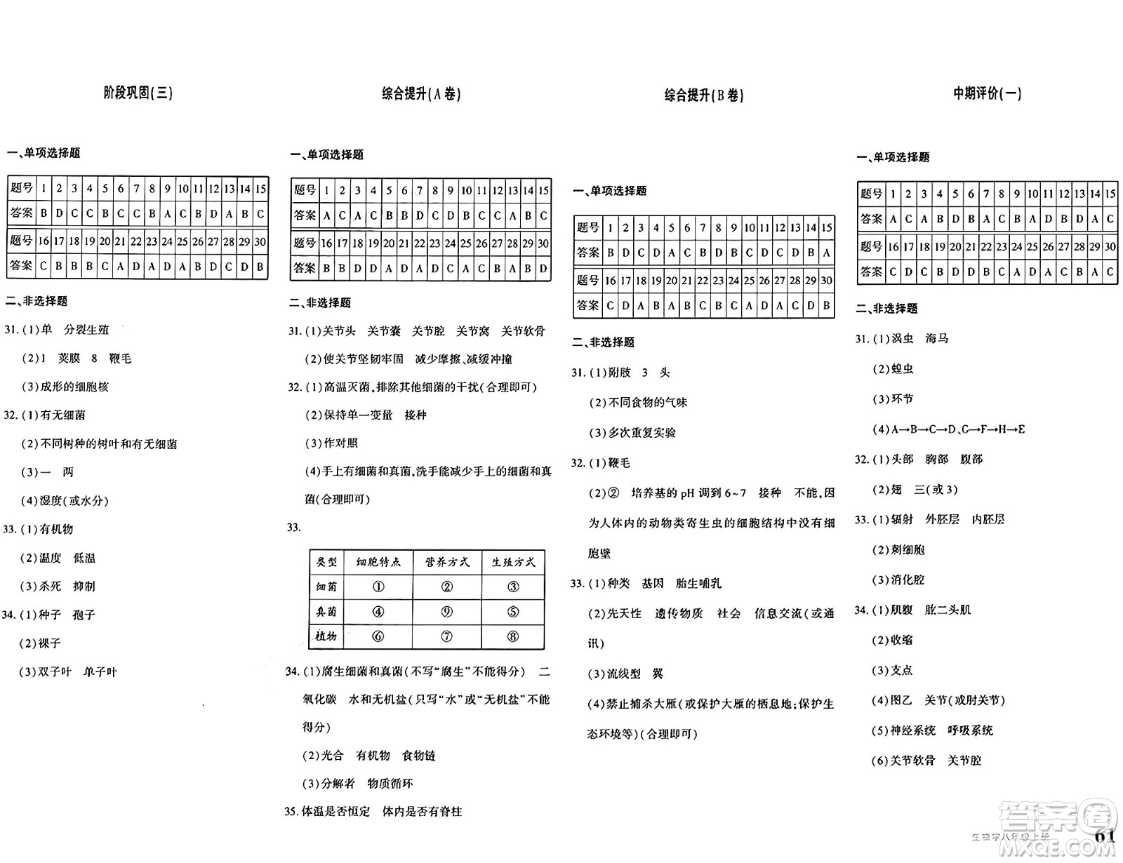 新疆青少年出版社2024年秋優(yōu)學(xué)1+1評(píng)價(jià)與測(cè)試八年級(jí)生物上冊(cè)通用版答案