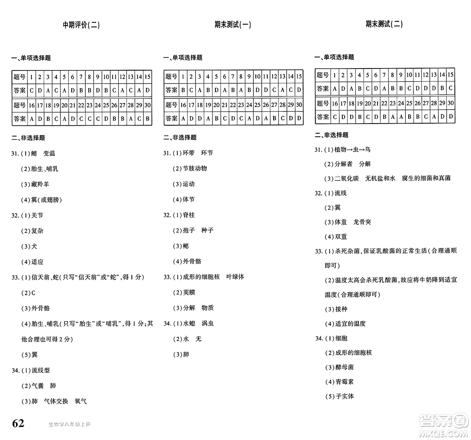 新疆青少年出版社2024年秋優(yōu)學(xué)1+1評(píng)價(jià)與測(cè)試八年級(jí)生物上冊(cè)通用版答案