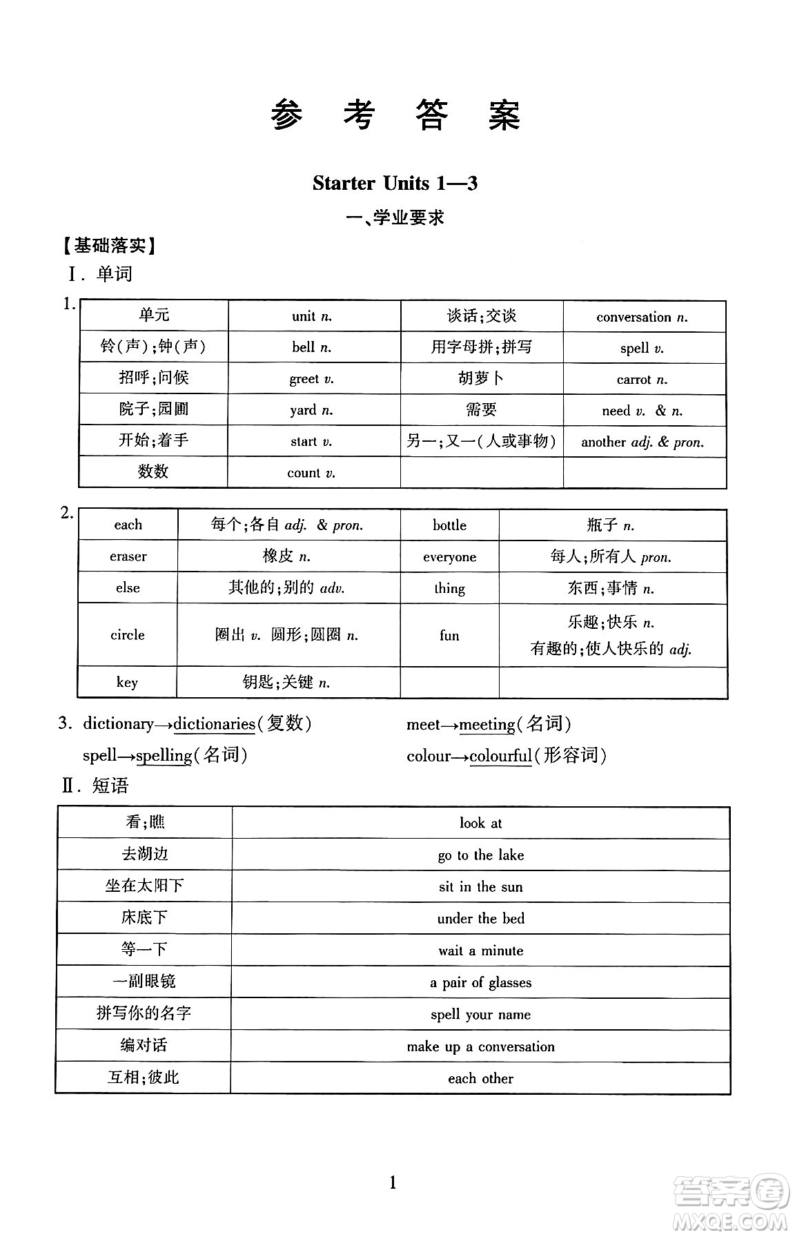 北京師范大學(xué)出版社2024年秋京師普教伴你學(xué)同步學(xué)習(xí)手冊(cè)七年級(jí)英語上冊(cè)人教版答案