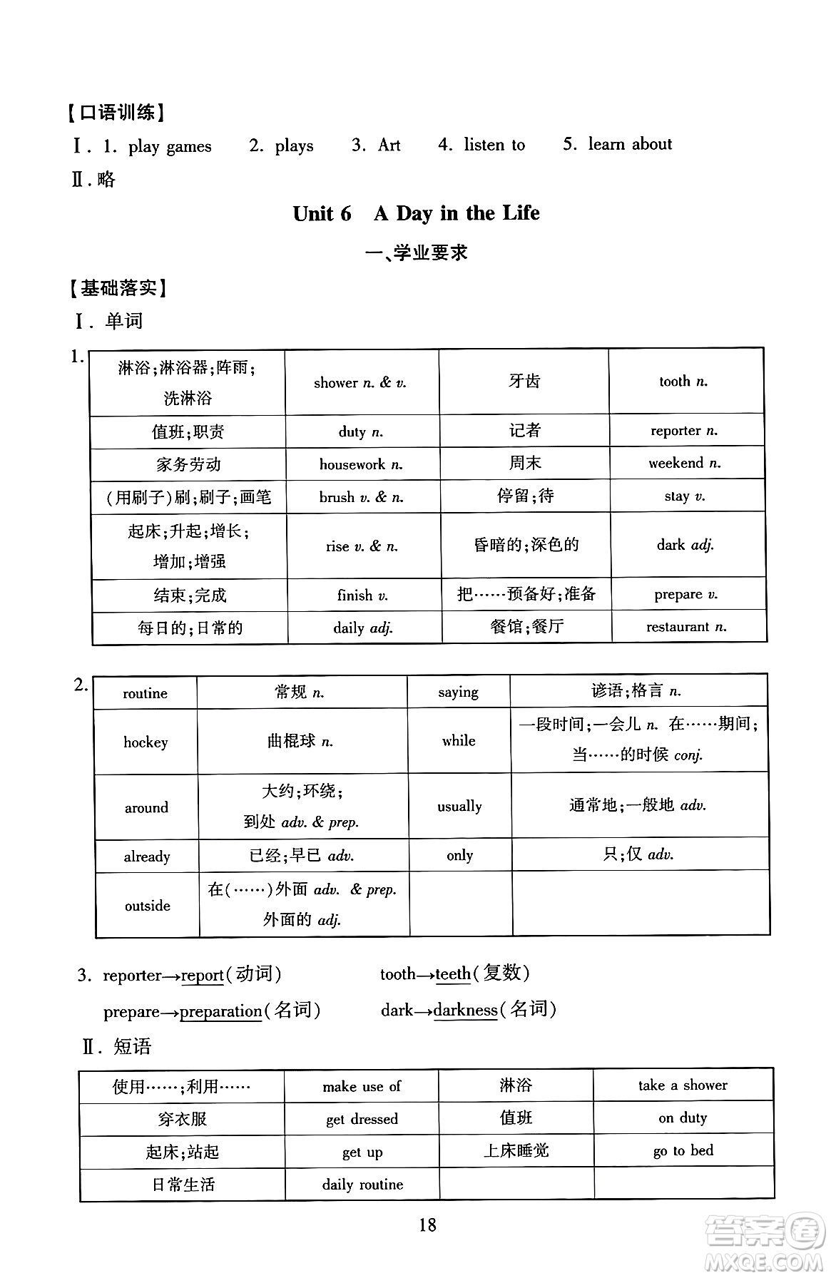 北京師范大學(xué)出版社2024年秋京師普教伴你學(xué)同步學(xué)習(xí)手冊(cè)七年級(jí)英語上冊(cè)人教版答案