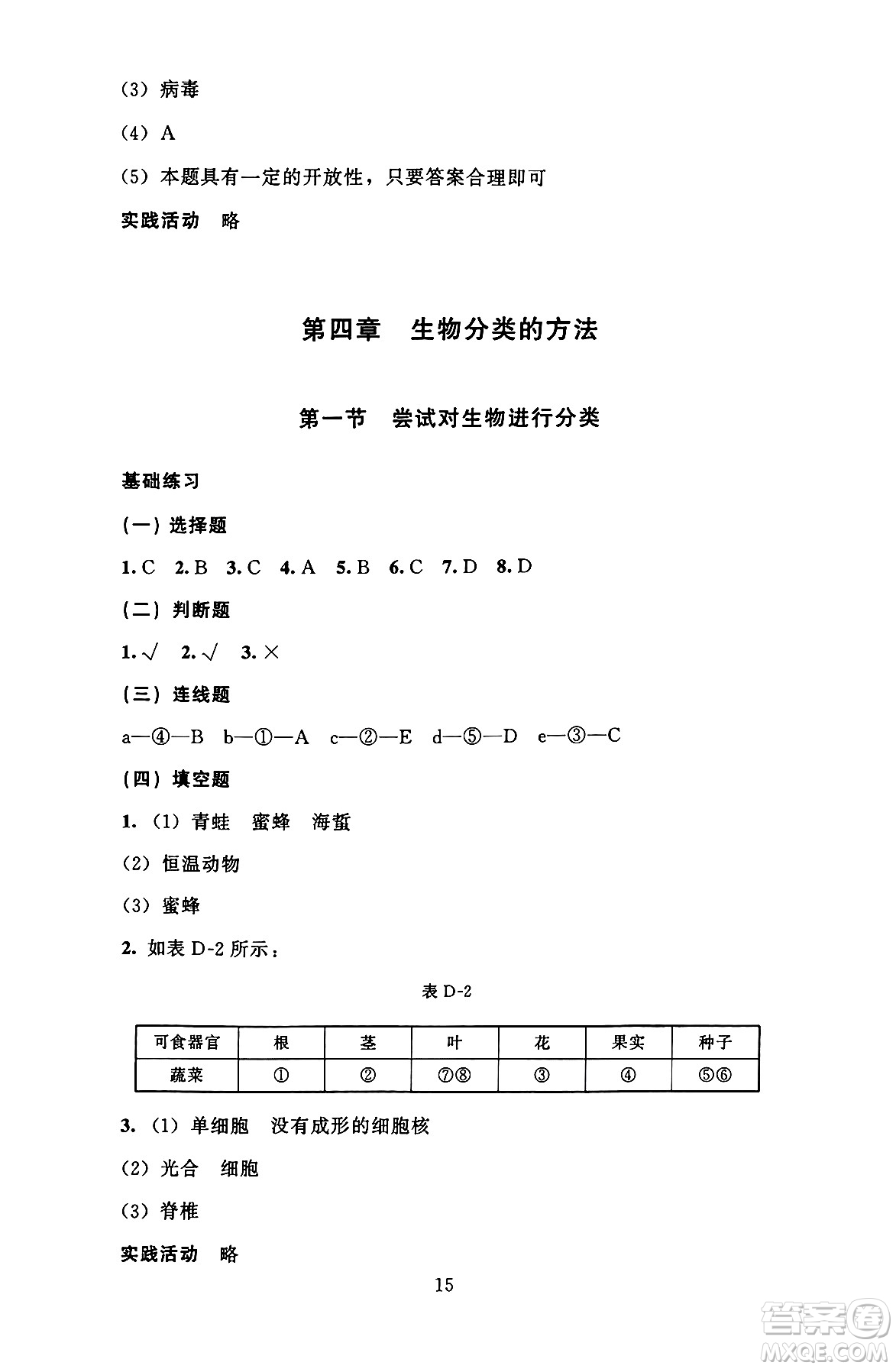 北京師范大學出版社2024年秋京師普教伴你學同步學習手冊七年級生物學上冊人教版答案