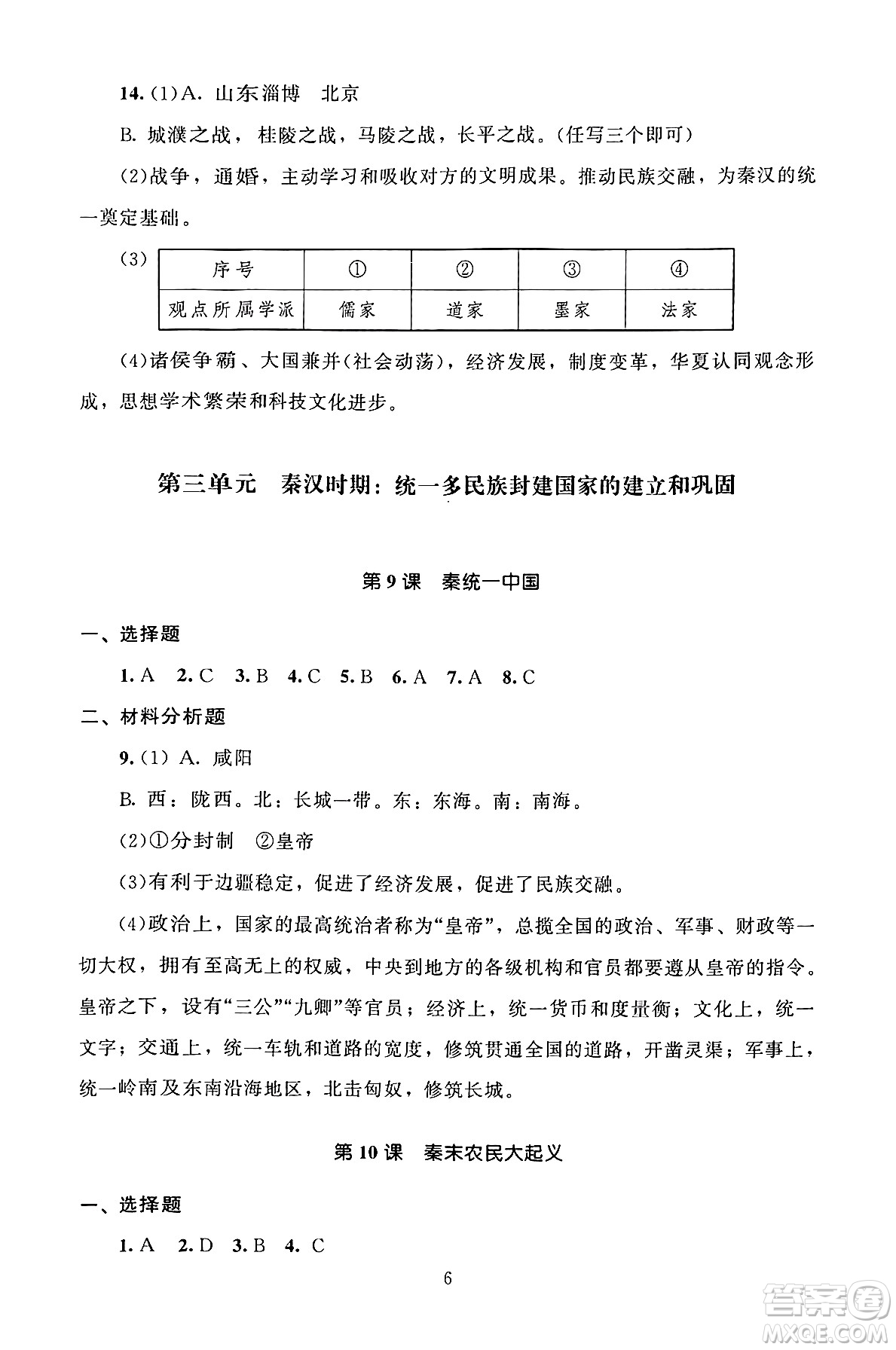 北京師范大學(xué)出版社2024年秋京師普教伴你學(xué)同步學(xué)習(xí)手冊七年級(jí)中國歷史上冊人教版答案