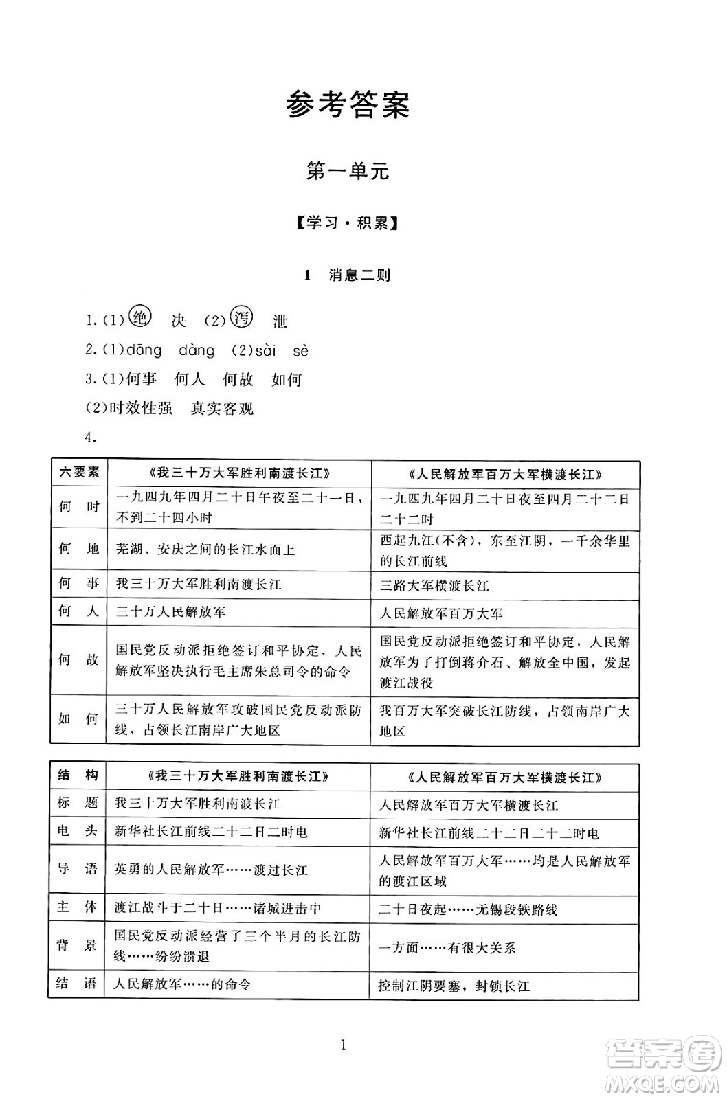 北京師范大學(xué)出版社2024年秋京師普教伴你學(xué)同步學(xué)習(xí)手冊(cè)八年級(jí)語文上冊(cè)人教版答案