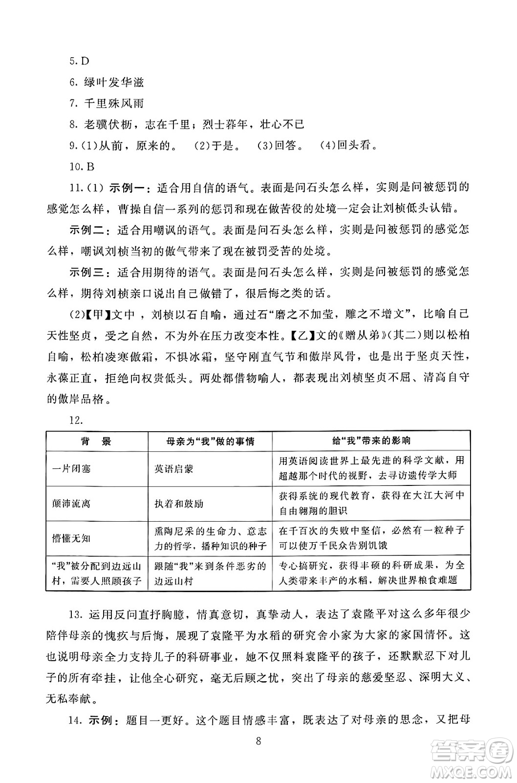 北京師范大學(xué)出版社2024年秋京師普教伴你學(xué)同步學(xué)習(xí)手冊(cè)八年級(jí)語文上冊(cè)人教版答案