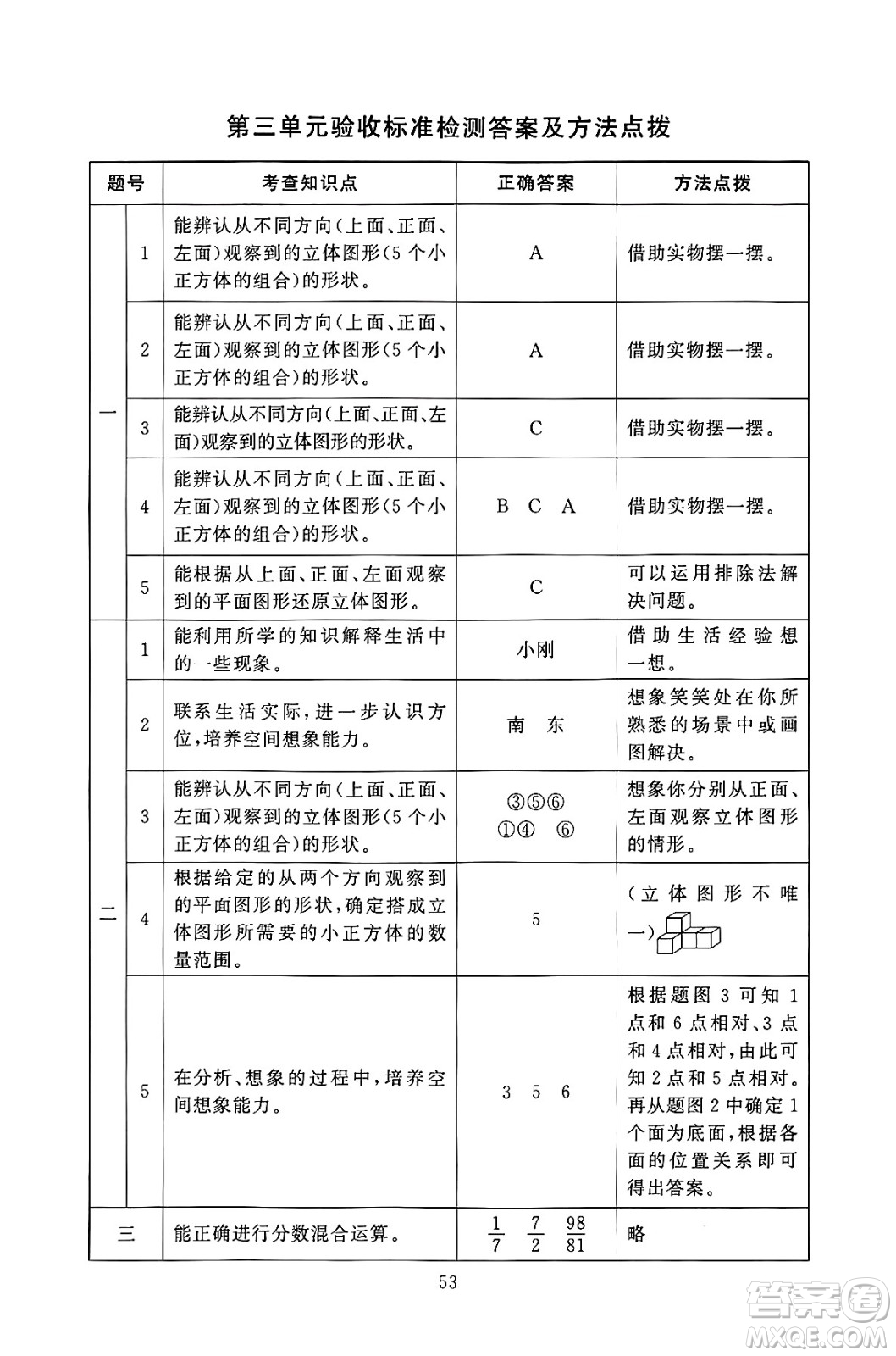 北京師范大學(xué)出版社2024年秋京師普教伴你學(xué)同步學(xué)習(xí)手冊(cè)六年級(jí)數(shù)學(xué)上冊(cè)北師大版答案