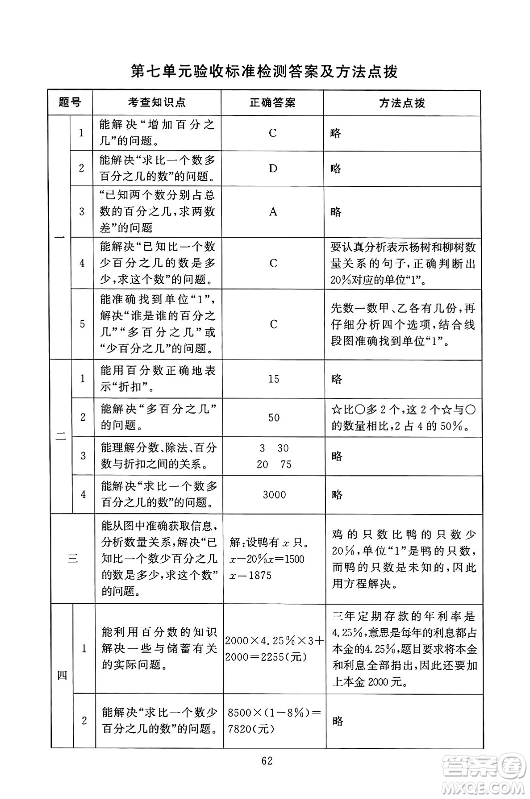 北京師范大學(xué)出版社2024年秋京師普教伴你學(xué)同步學(xué)習(xí)手冊(cè)六年級(jí)數(shù)學(xué)上冊(cè)北師大版答案