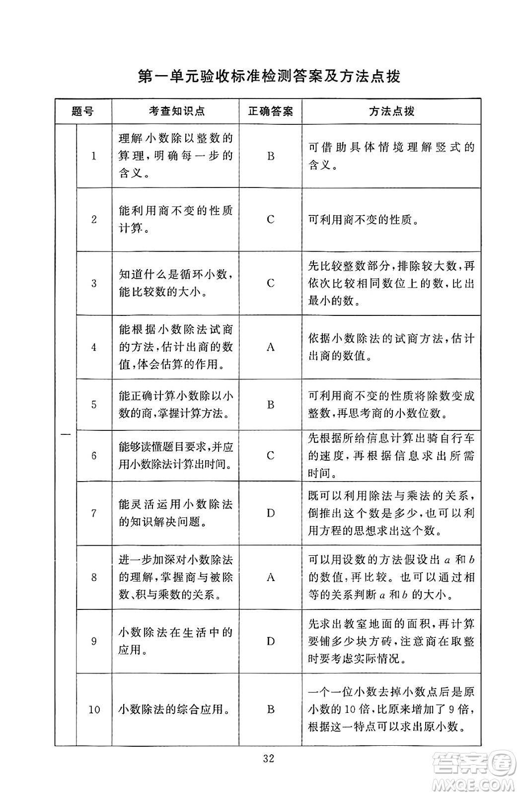 北京師范大學出版社2024年秋京師普教伴你學同步學習手冊五年級數(shù)學上冊北師大版答案