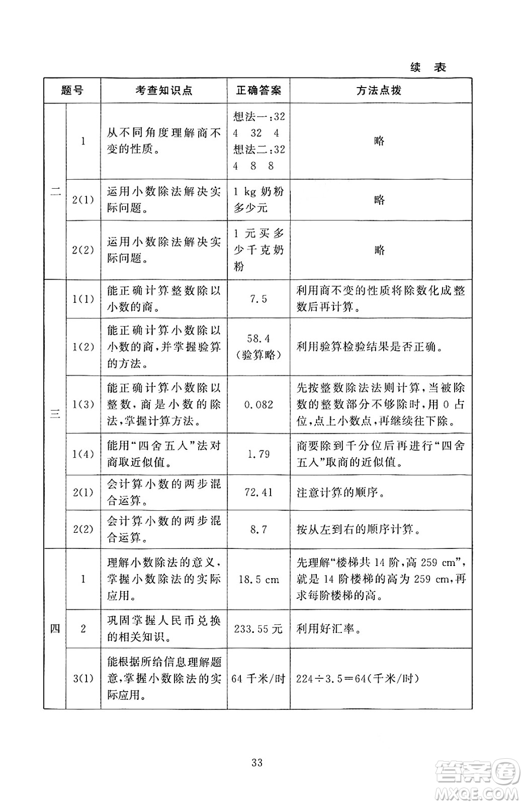 北京師范大學出版社2024年秋京師普教伴你學同步學習手冊五年級數(shù)學上冊北師大版答案