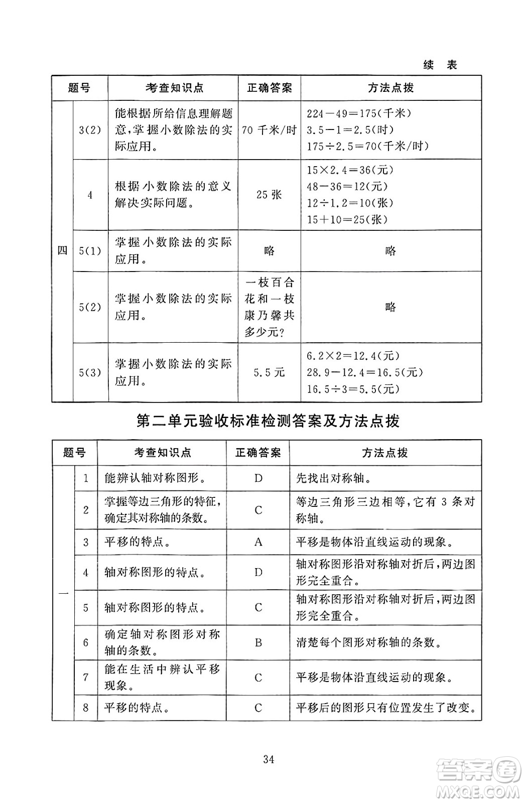 北京師范大學出版社2024年秋京師普教伴你學同步學習手冊五年級數(shù)學上冊北師大版答案